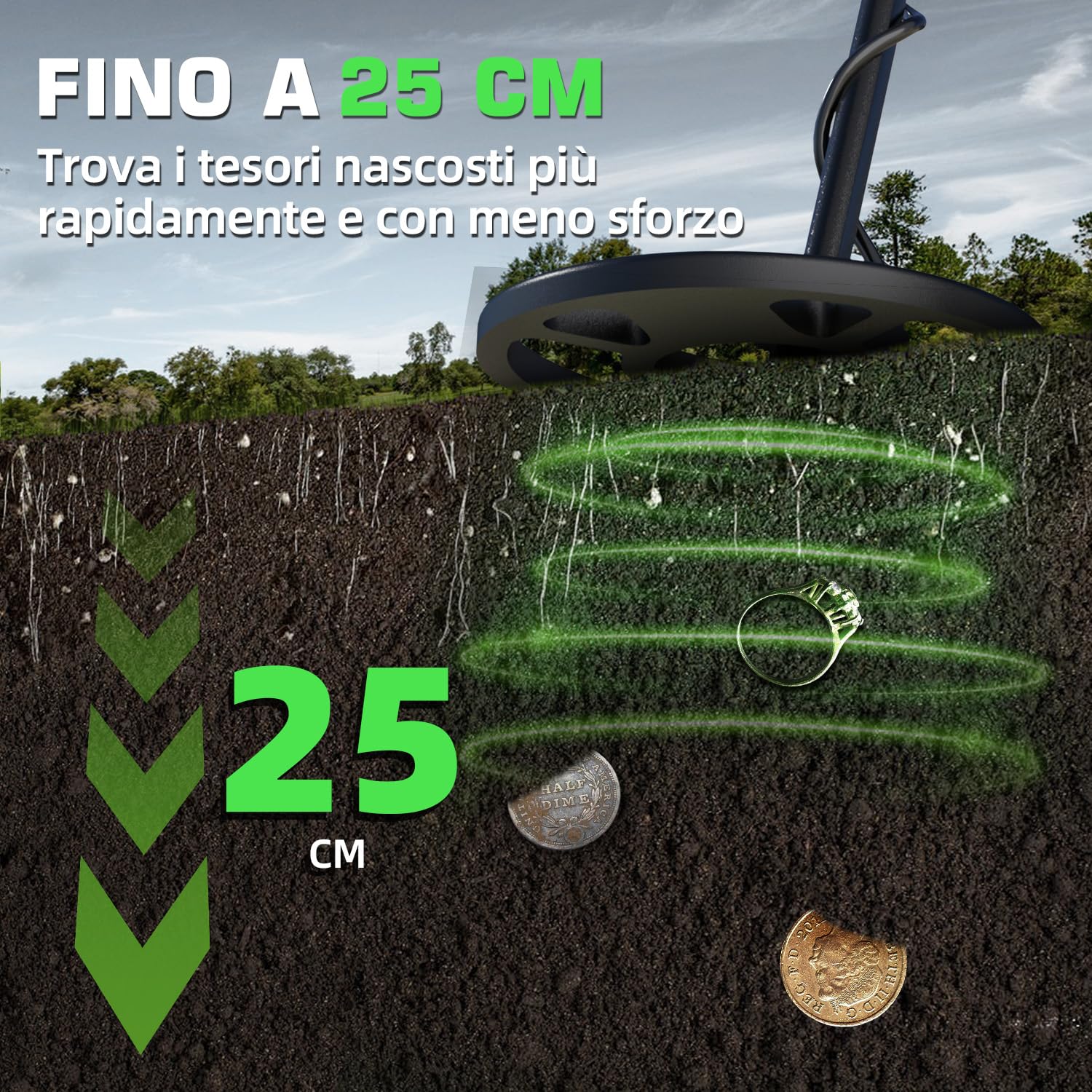 DR.ÖTEK Metal Detector Professionali per Adulti e Bambini, Impermeabile per Oro con Pinpoint e Terreno, Abbinamento Rapido, 6 Modalità, Alta Precisione, Leggero e Facile da Usare,Verde