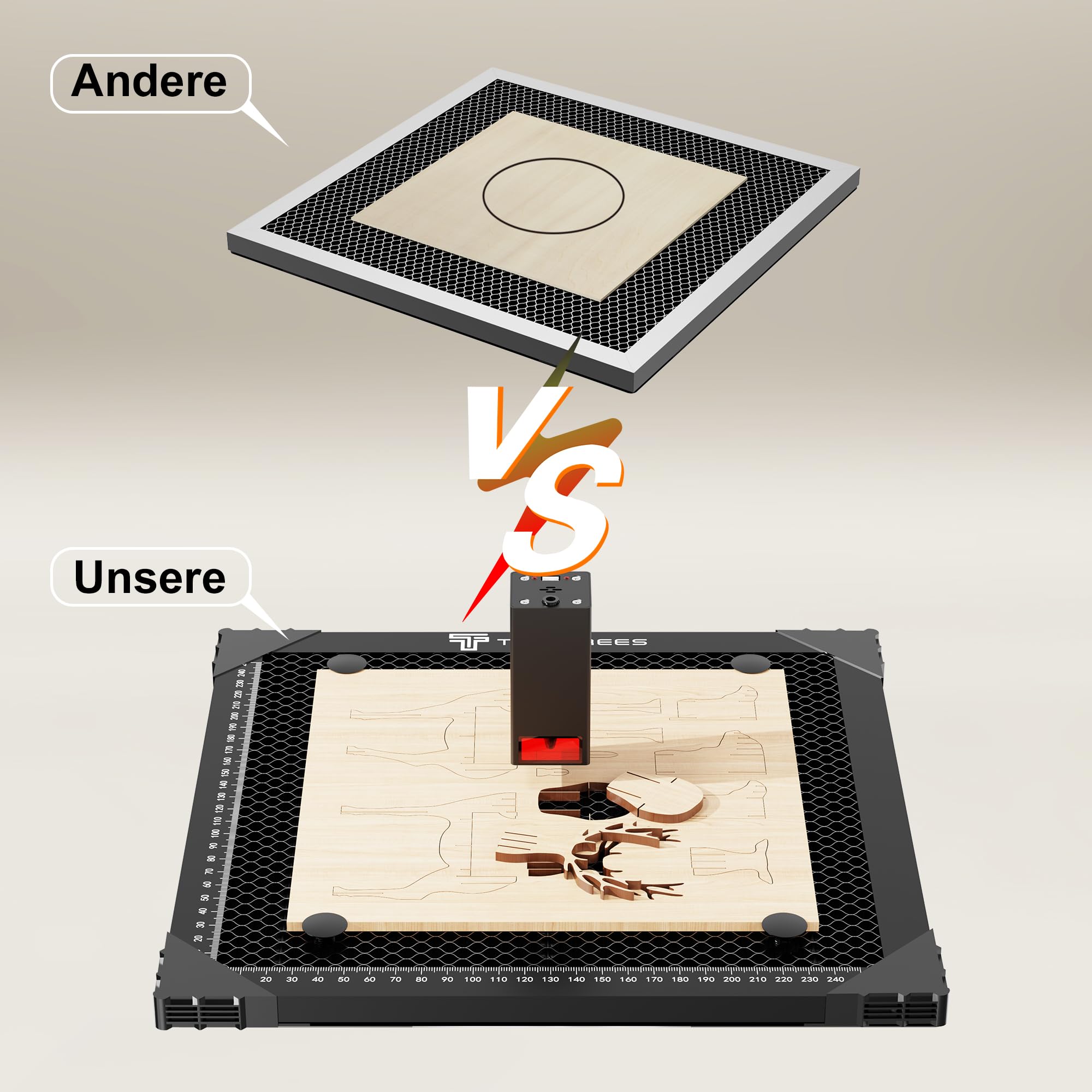 Honeycomb Wabentisch für Laser Graviermaschine, 300x300x22mm Waben Laser Arbeitsplatte, Tischschutz mit Aluminiumplatte, Kompatibel mit verschiedenen Graviermaschinen