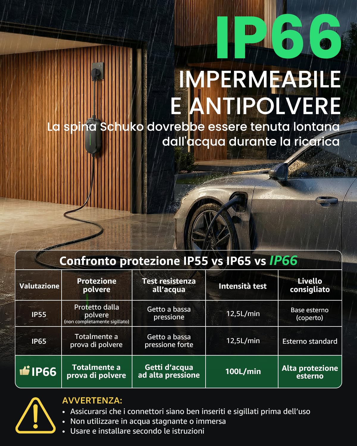 GONEO Tipo 2 Cavo di ricarica Schuko 3,68 kW, regolabile a 6A-16A, 8 ore di ritardo, grado di protezione IP66, cavo di ricarica 8 m, tipo 2, con custodia