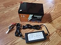 Review Image by Levi Mason