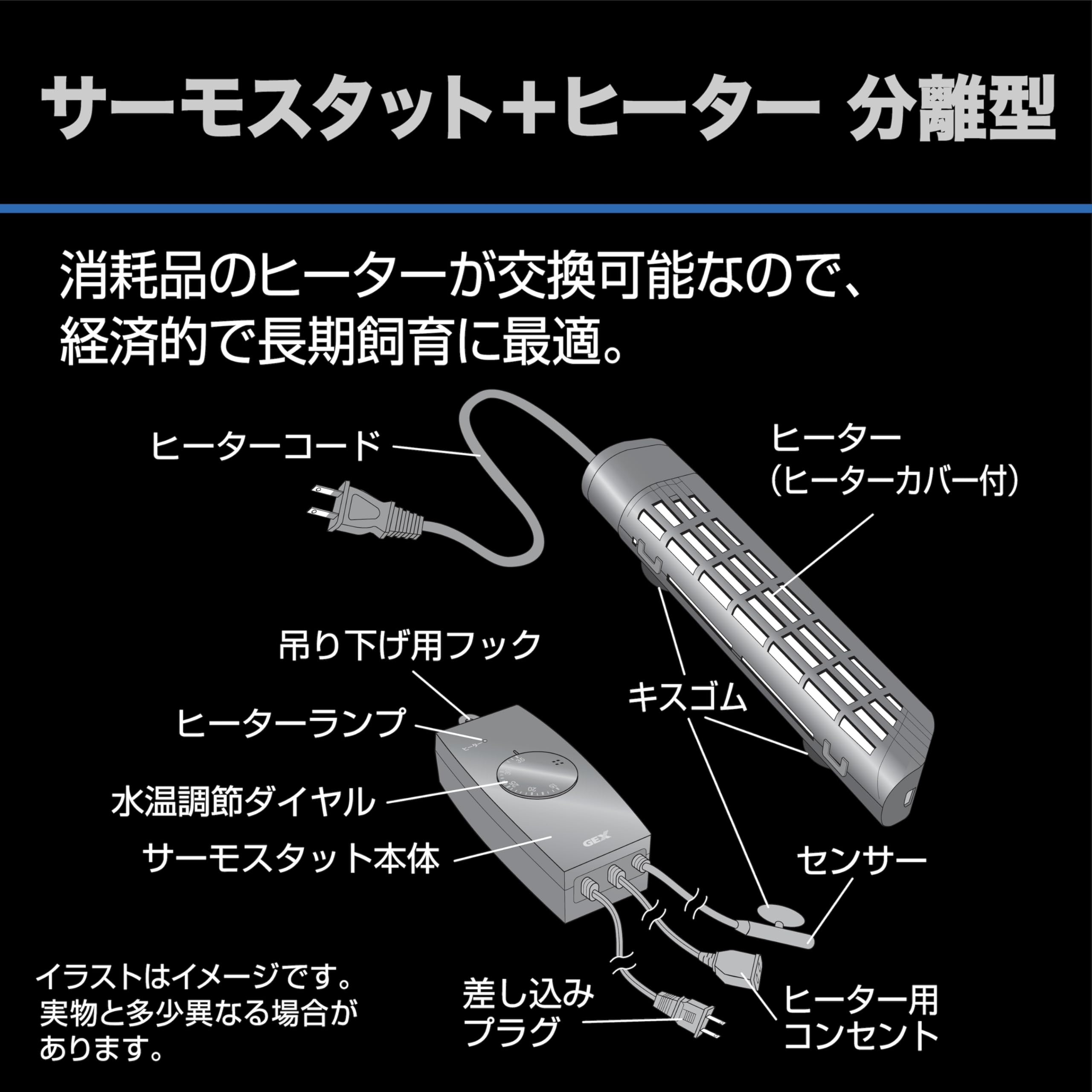 Amazon | ジェックス GEX AQUA HEATER セーフカバーナビパック 300