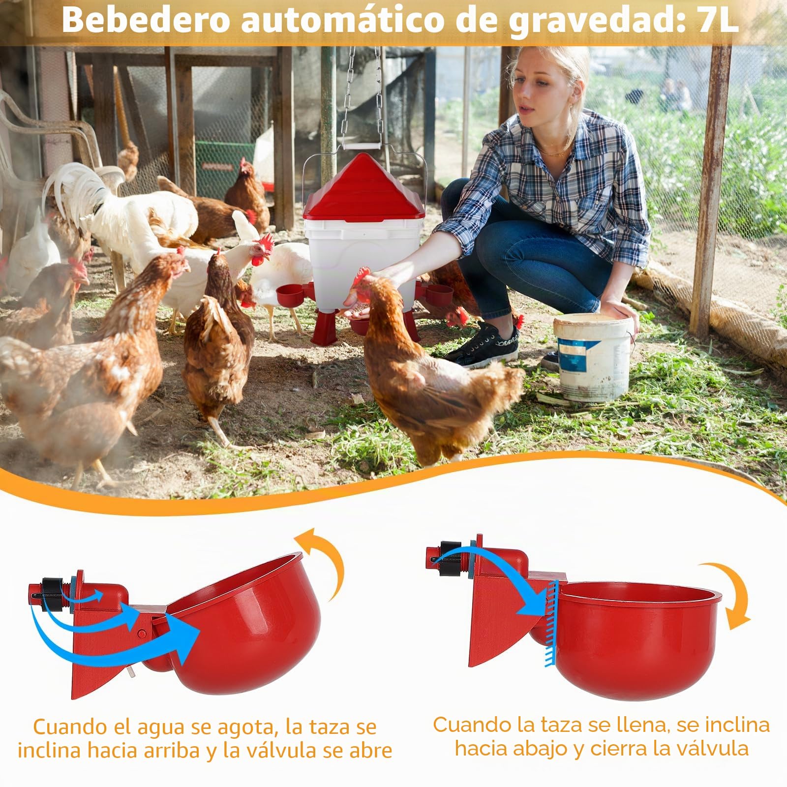EFUTURETIME Bebedero Gallinas Automatico con Capacidad de 7L, Comedero Gallinas Antipajaros con Capacidad de 8KG, Bebedero para Gallinas con Cadenas de Acero para Aves de Corral