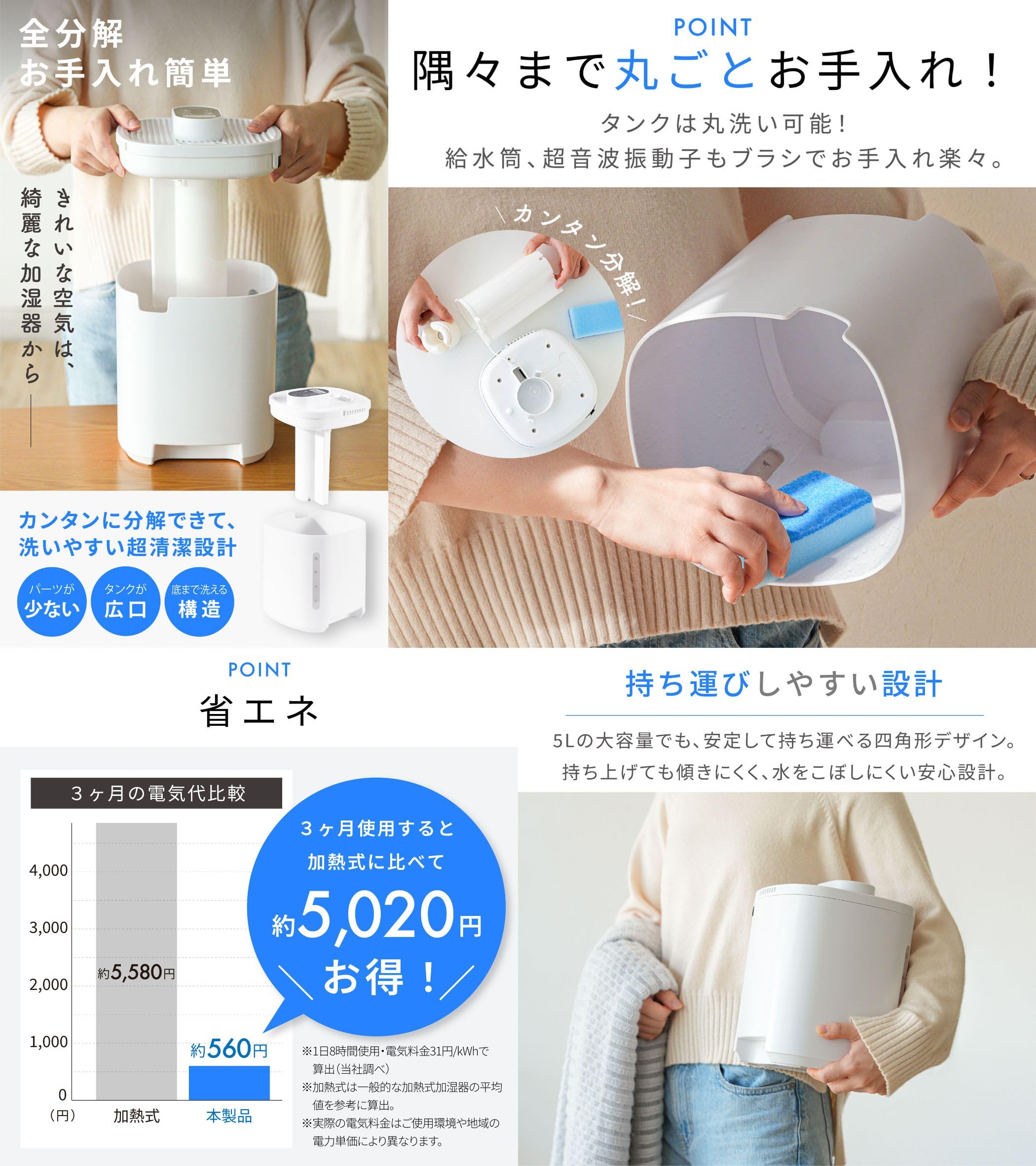 Amazon.co.jp: 加湿器 大容量 5l 超音波式 省エネ 静音 上から給水