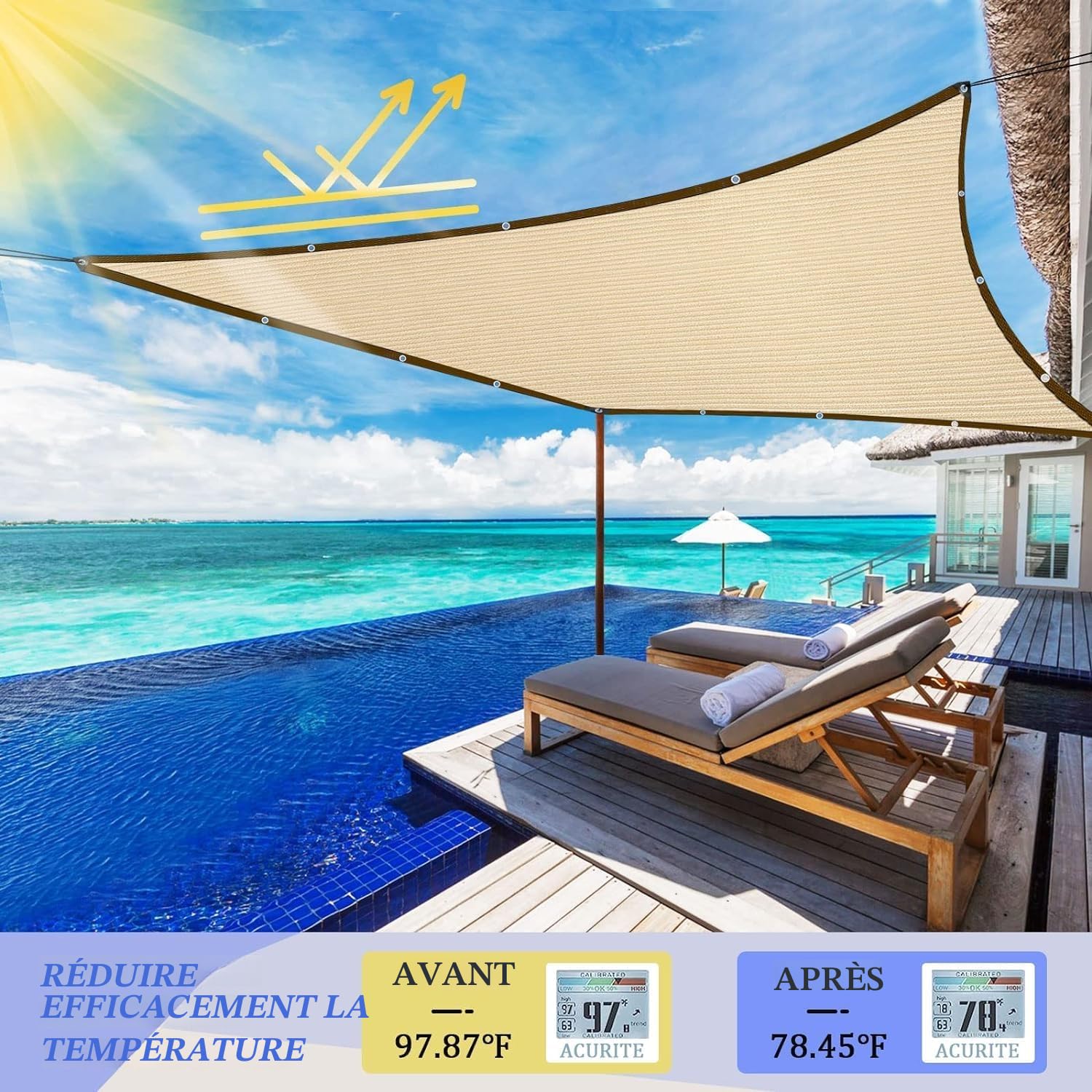 Voile ombrage de jardin, protection solaire, filet d'ombrage pour balcon, serre, plantes, terrasse, écuries, piscines - Coupe-vent et perméable à l'eau