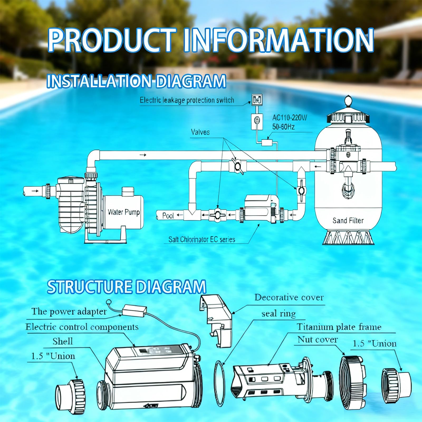 Clorador de Sal para Piscinas, Generador de Cloro con Función de Limpieza Automática, Panel LED, para Piscinas, Spas e Hidroterapia, Funcionamiento Sencillo 8g/h