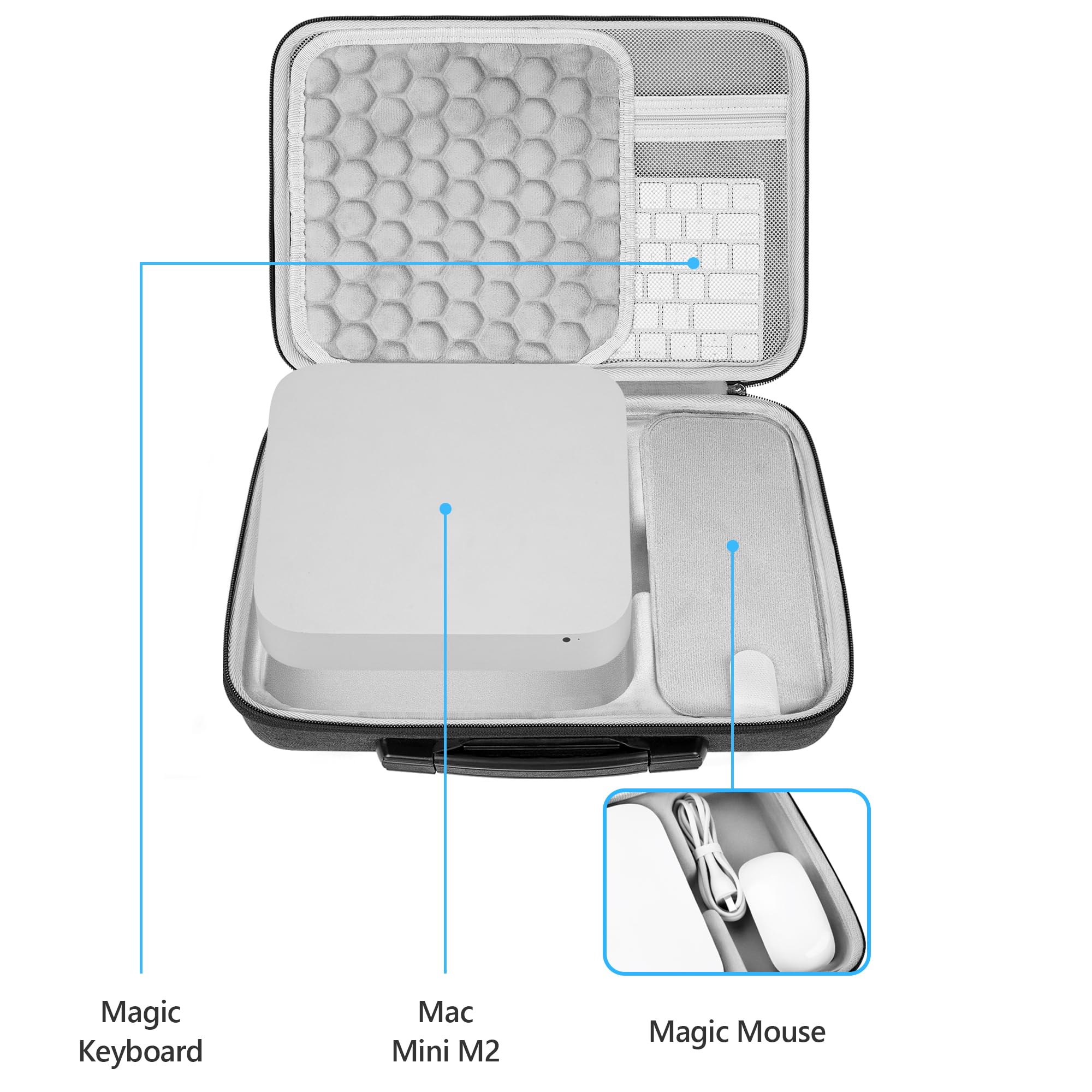 GEEKRIA Funda rígida de Viaje para Mini PC, Compatible con Apple 2020/2023 Mac Mini M2/M1, Bolsa de Transporte (Gris Oscuro)