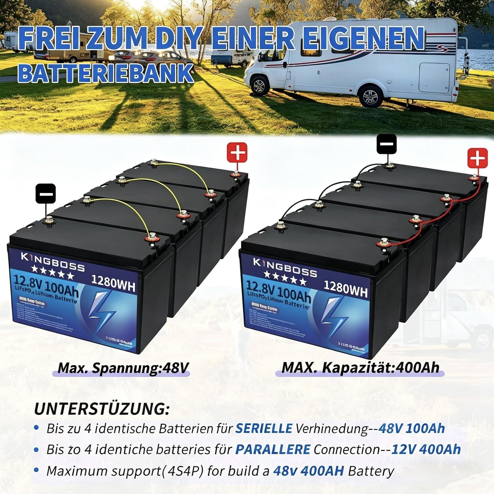 12V 100Ah LiFePO4 Batterie, Smart BMS 100A mit 15000+ Zyklen,1280Wh Lithium Akku Low Temp Cut-Off, Lange Lebensdauer Leichtgewicht, Unterstützt 4P2S/2P4S für Wohnmobil, Boot, Solaranlage, Hausbatterie