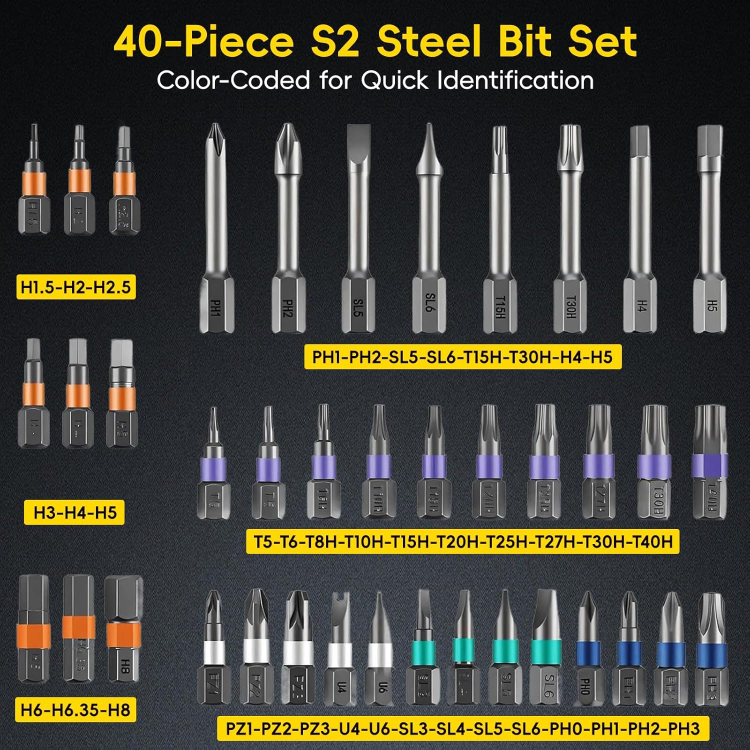 42 in 1 Magnetic Screwdriver Set, DIY Ratchet Screwdriver Set with Detachable Handle&Multi-Bit Magnetic Drive, Portable Repair Tool Kit for Home, Bicycle, Furniture