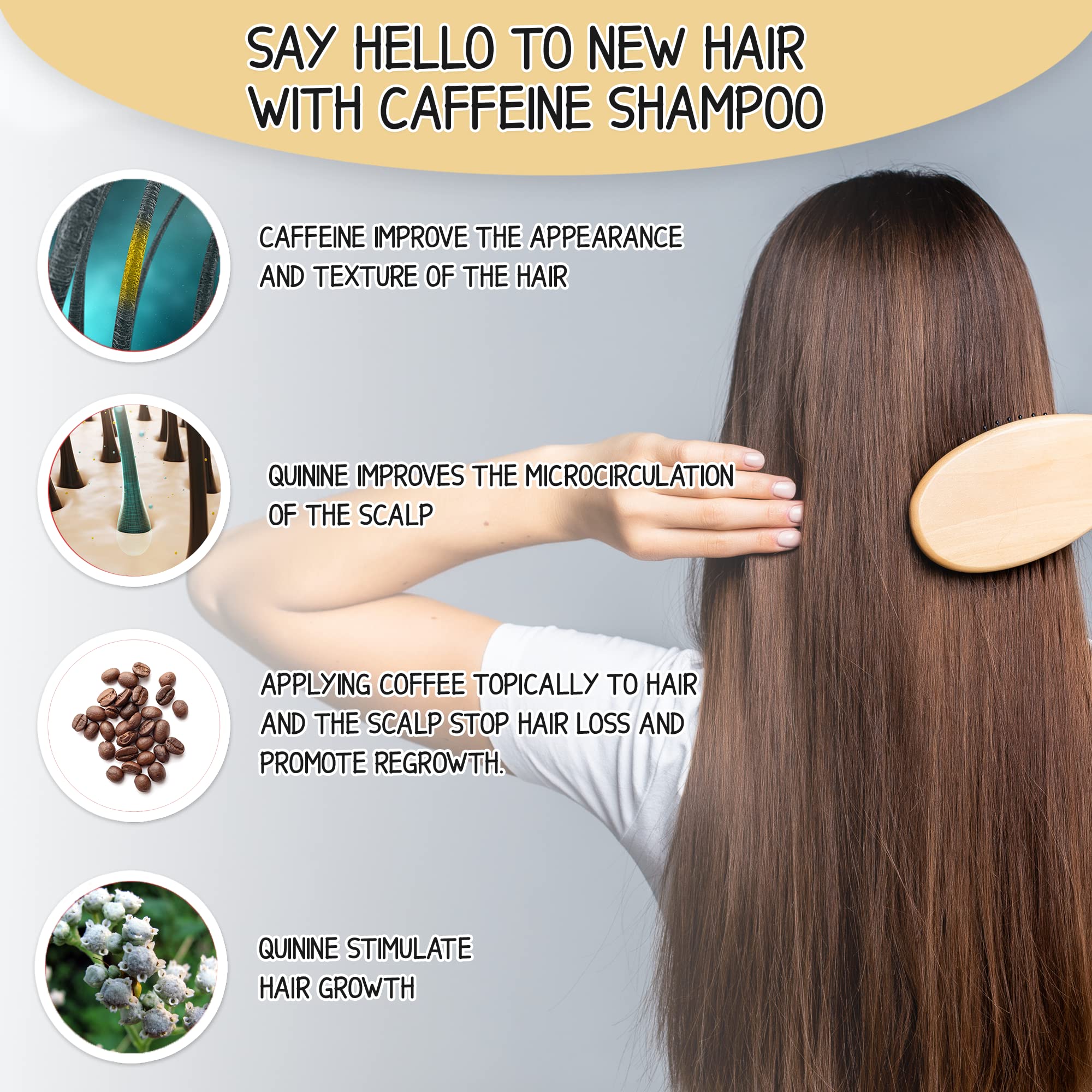 Milva Champú con Cafeína y Quinina 200 ml Fortalecedor para Cabello Fino