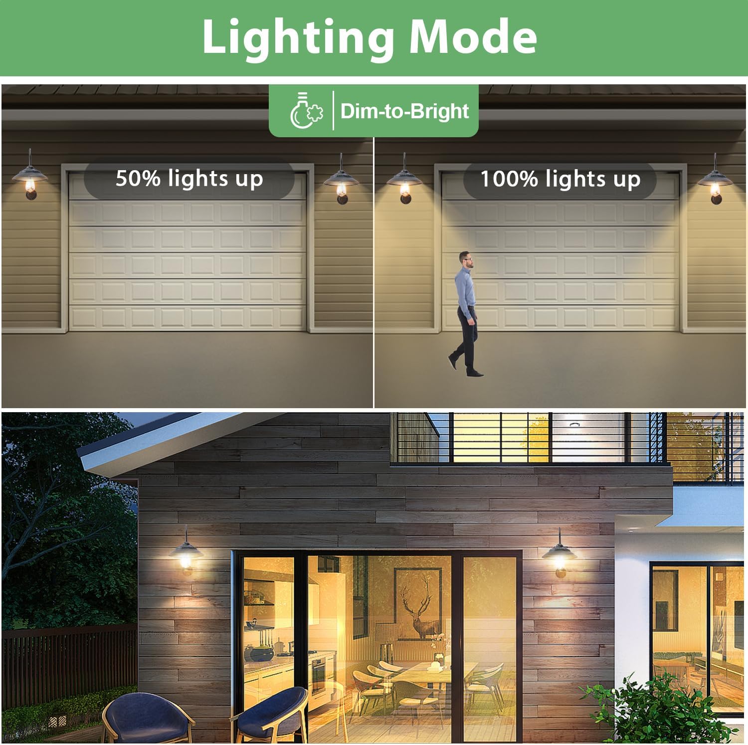 Solar Gooseneck Lights Outdoor Waterproof - Motion Sensor Rustic Vintage Porch Lights with Clear Glass LED Edison Bulbs and 4 Solar Panels for Barn,Patio,Coop,Shed and Courtyard(Bronze 1P)