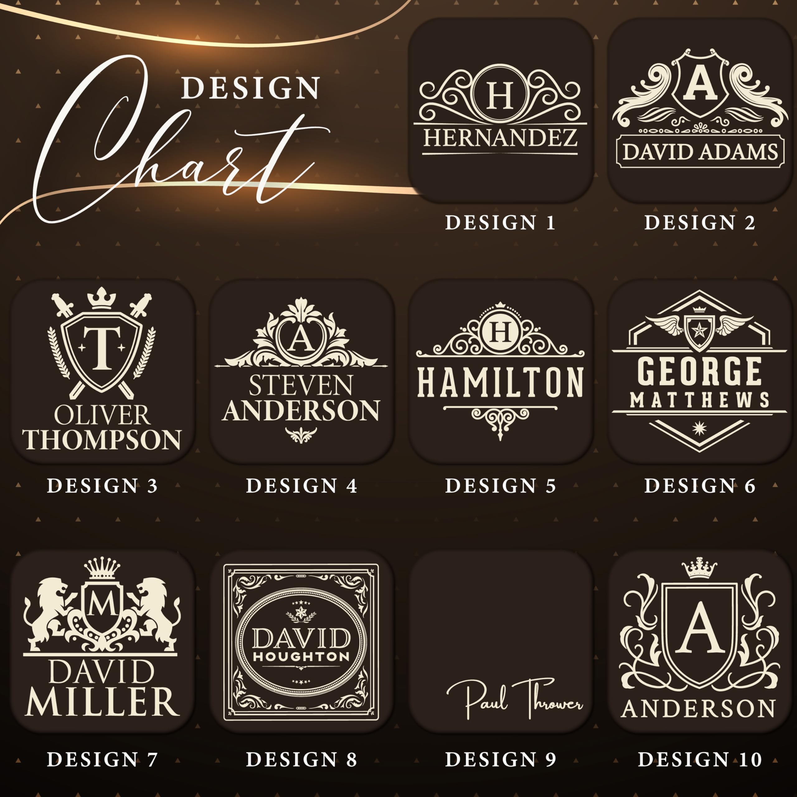 Lily's Atelier Custom Engraved Watch Box, 3 Optional Sizes, Personalized Gift for Men, Birthday Gift for Men, Dad, Personalized Watch Storage Case, Fathers Day Gift, D1