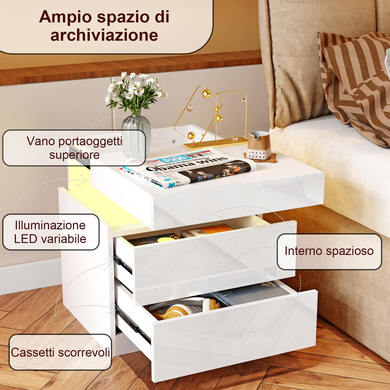 Comodino Camera da Letto con LED, Con Stazione di Ricarica, 2 Cassetti e Armadietti Scorrevoli Nascosti, Comodino Moderno, Per Arredamento Camera da Letto. (Bianco, 45x40x52cm)