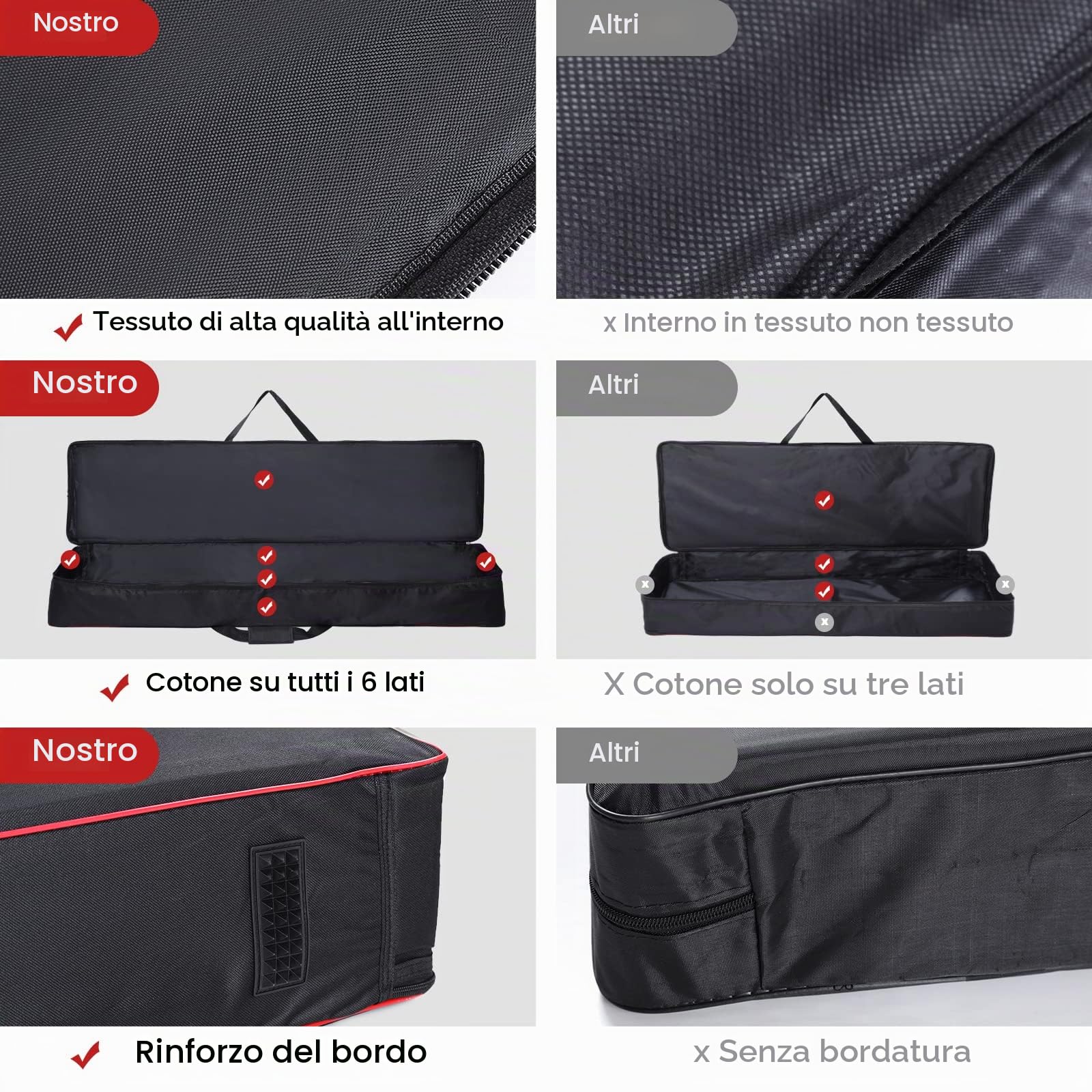 Monkeysell Custodia per tastiera a 88 tasti, custodia per tastiera con 2 tasche, interno in tessuto Oxford 600D, copertura completa per proteggere pianoforte digitale, 88 tasti, 135,9 x 33 x 17,7 cm