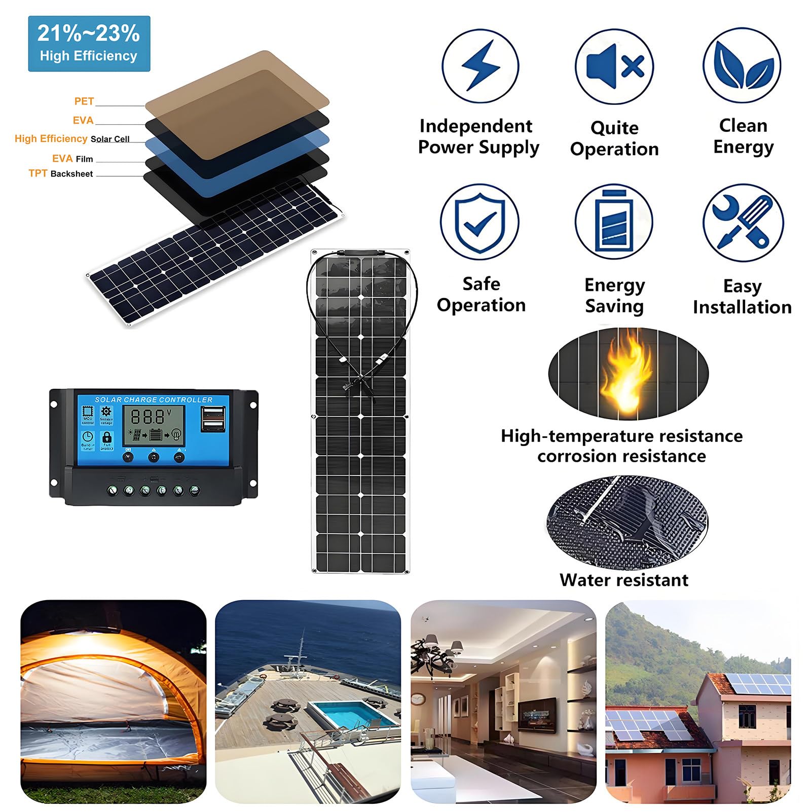 Kit Pannello Solare Nautico Flessibile Monocristallino 400 W con Regolatore 40 A Pannello Fotovoltaico Plug And Play off-Grid per Camper Tende Tetti Barche Cabine Campeggio 2 * 400W