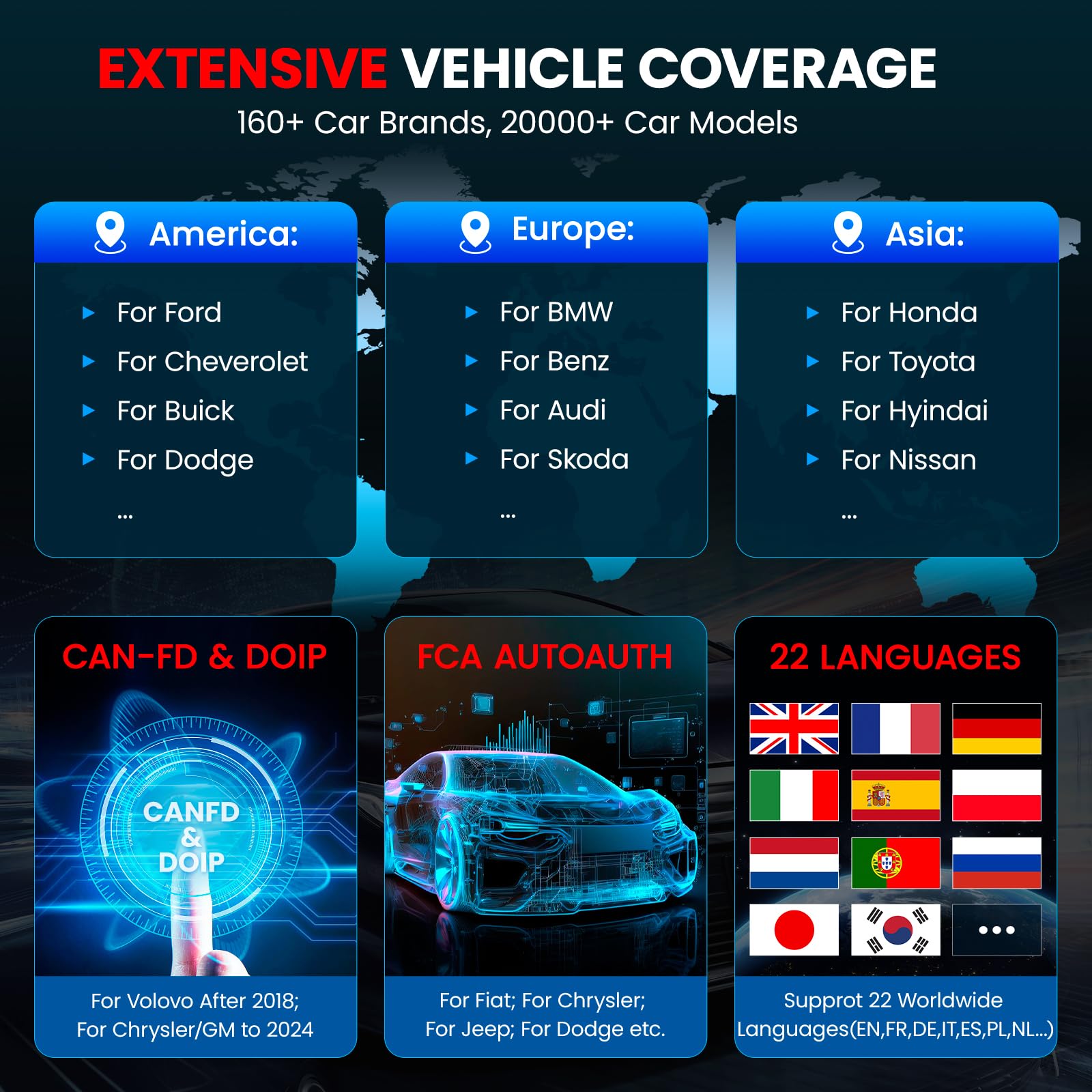 KINGBOLEN EDIAG ELITE OBD2 Urządzenie diagnostyczne Bluetooth, adapter Bluetooth, pełne systemy, czytnik kodów OBD2, do kodowania dwukierunkowego, 15 funkcji resetowania. Dla urządzeń iOS i Android