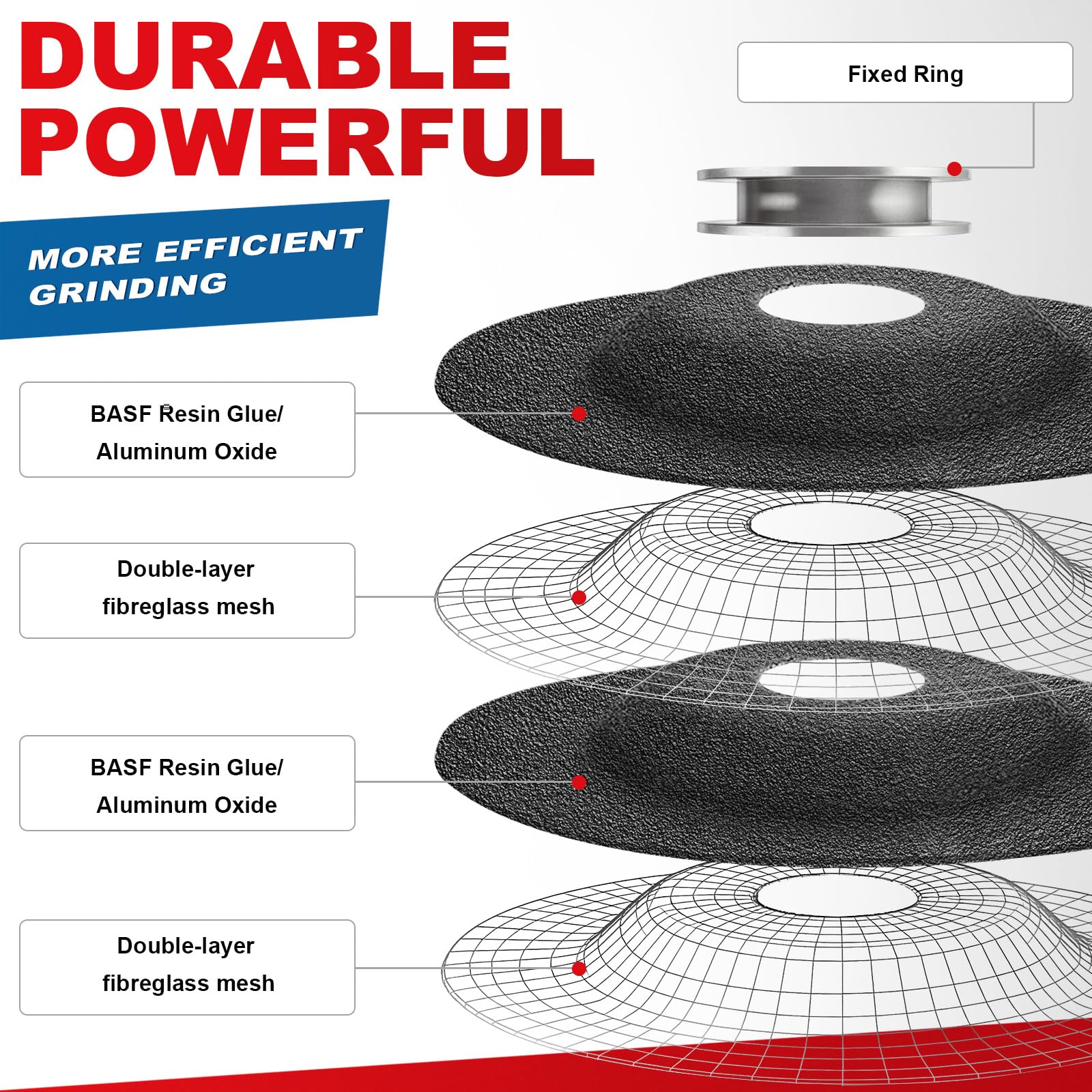 2" Grinding Wheels - 25 Pack for Angle Grinders -6 2" Grinding Wheels - 25 Pack for Angle Grinders -6