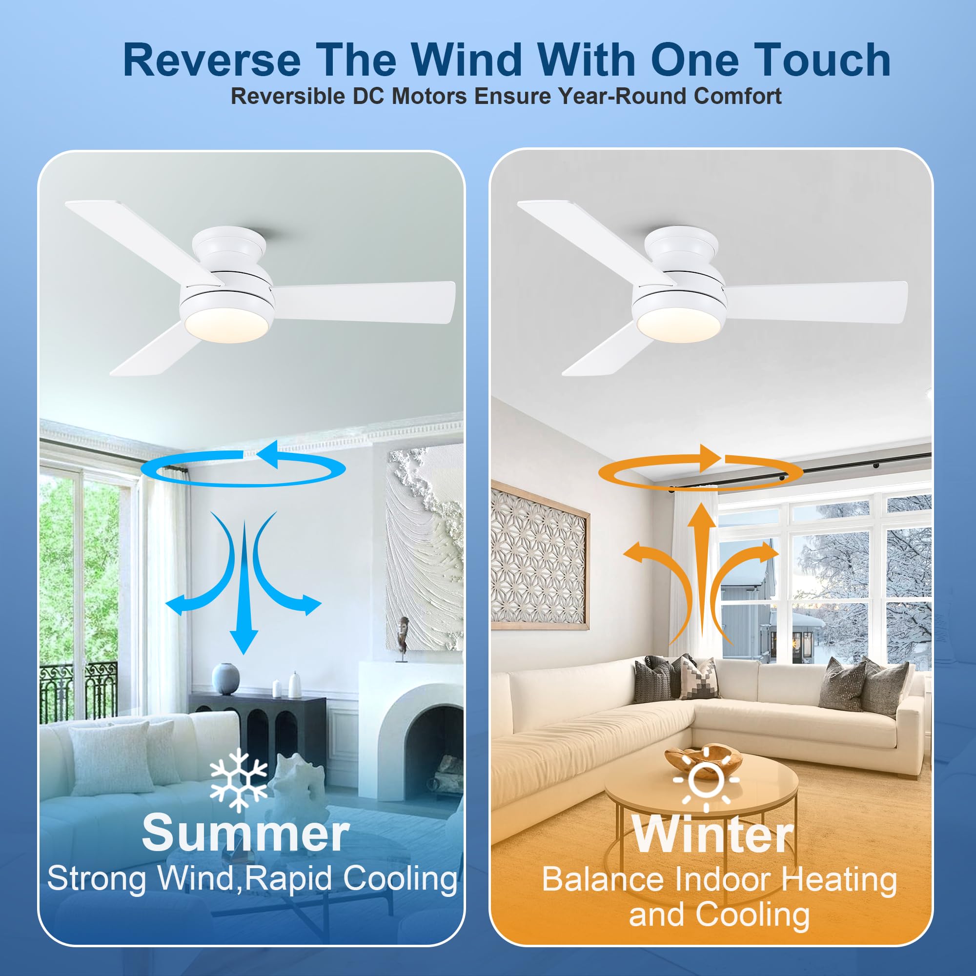 42 Inch Ceiling Fans with Lights and Remote White Low Profile Ceiling Fan with Light Flush Mount Reversible — view 5