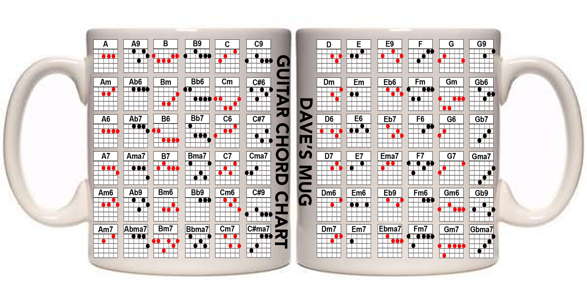 Maccna-Arts Guitar Chords Personalised Mug (I1) 11oz & 15oz Mug (11oz)