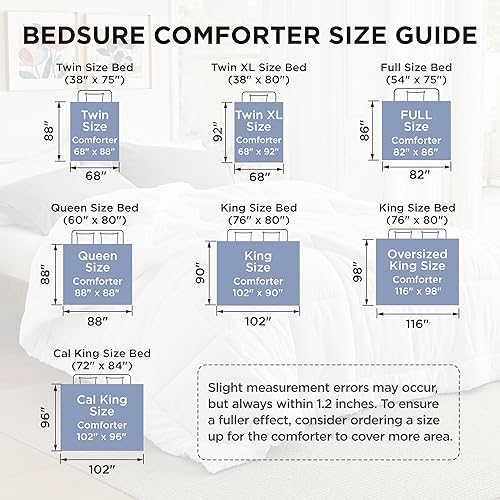 Miniatura 8 de Bedsure Edredón reversible tamaño matrimonial, edredón acolchado para todas las estaciones, edredón alternativo al plumón tamaño matrimonial con