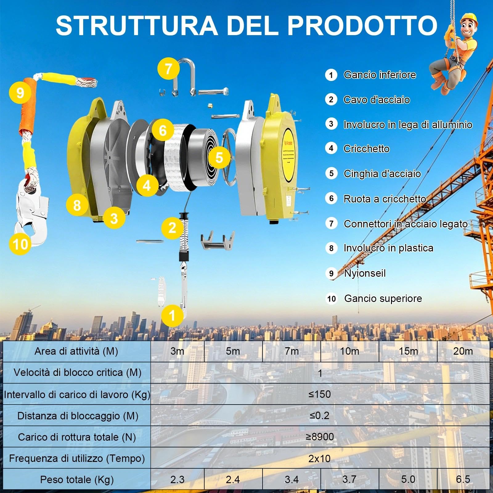 Dispositivo Anticaduta Retrattile 3-20M, Imbracatura Sicurezza Anticaduta Lavori in Quota, Richiamo Automatico e Gancio Autobloccante per Edilizia Tetto Elettrica(Giallo,10m)