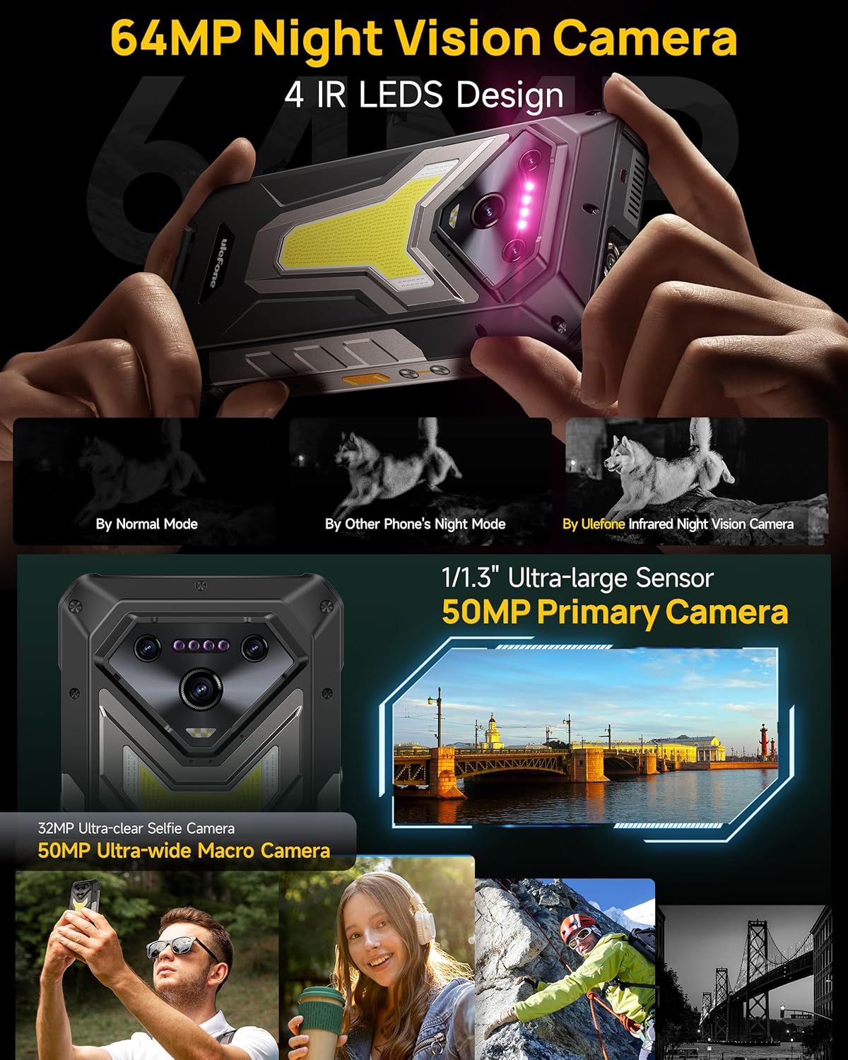 Ulefone Armor 34 Pro 5G Rugged Phone