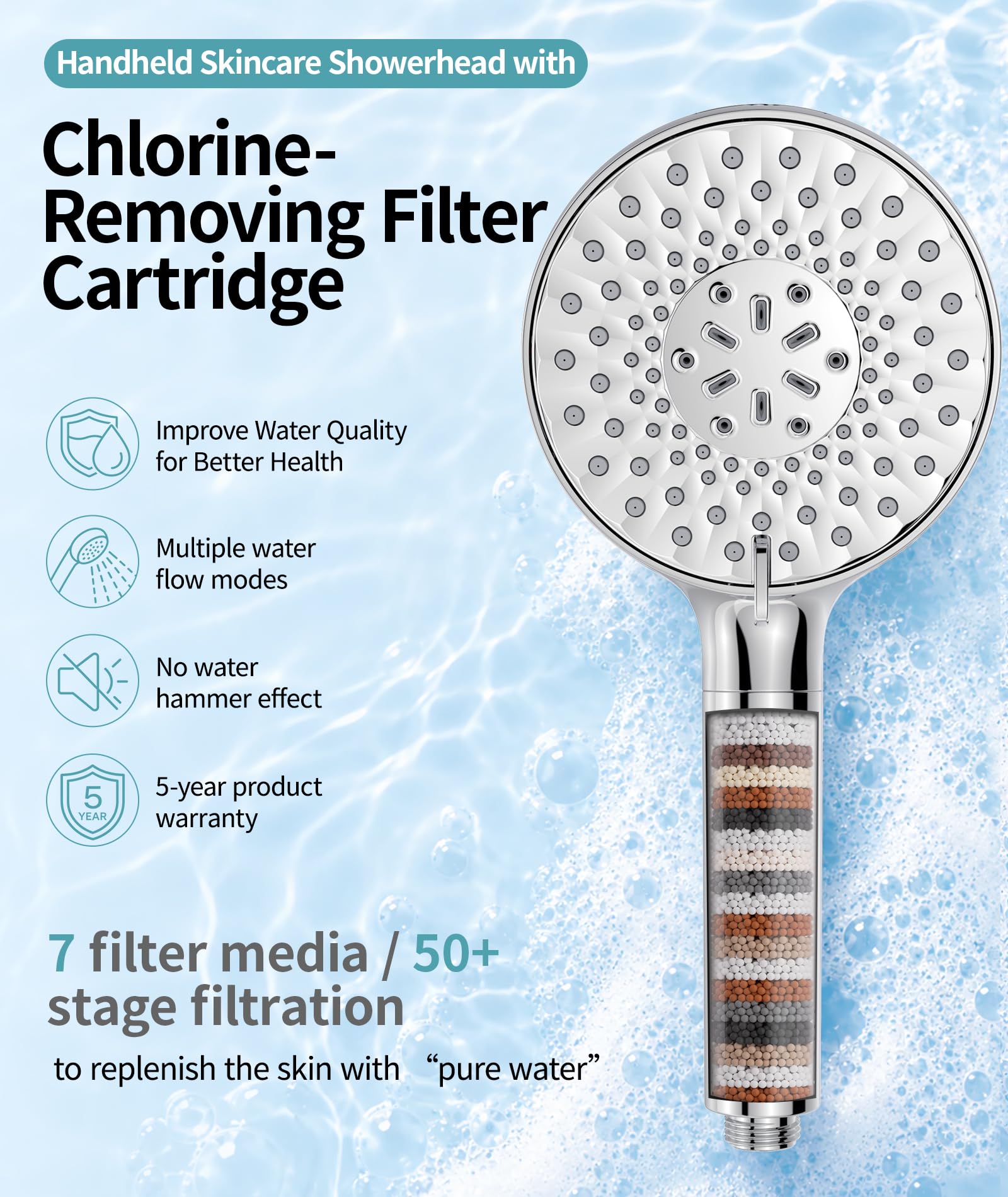 SR SUN RISE Alcachofa de ducha filtrada con mano, alta presión, 9 modos de pulverización, cabezal de ducha cromado con filtros, suavizante de agua para agua dura, elimina el cloro, reduce la picazón