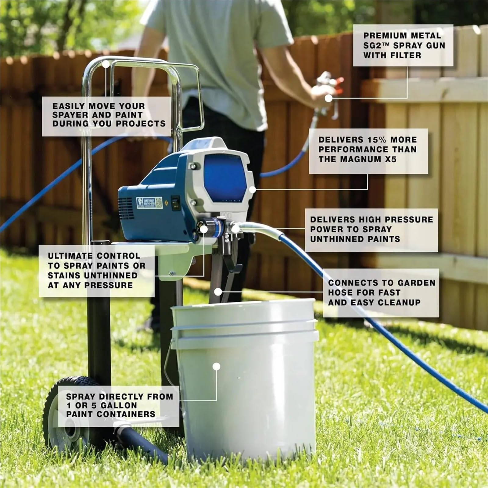 Pistolety natryskowe Elektryczny natryskowy 262805 X7 Cart Airless Urządzenie Do natryskiwania farby, wielokrotnego użytku, design