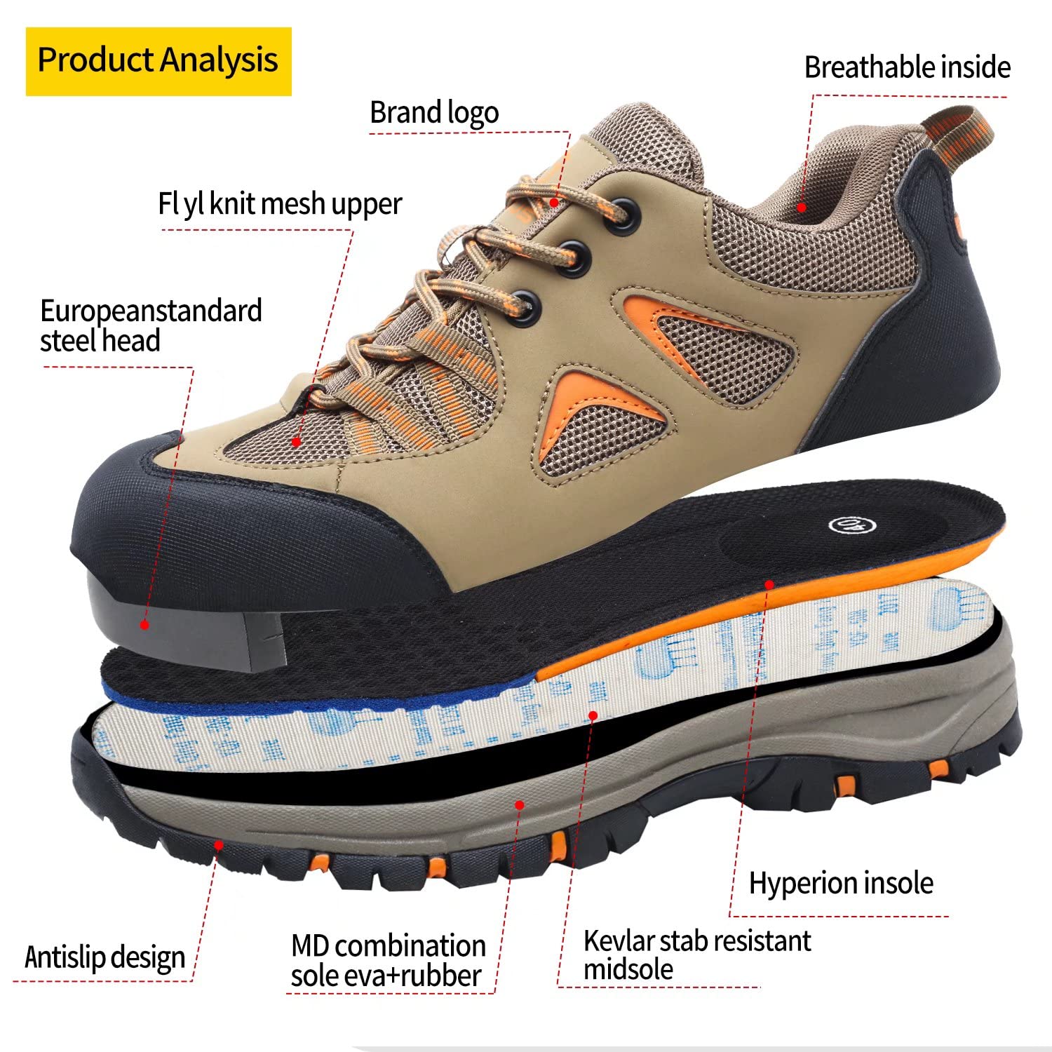 Scarpe Antinfortunistiche Uomo Donna Scarpe da Lavoro con Punta in Acciaio Leggere Comodo Sportive di Sicurezza Scarpe