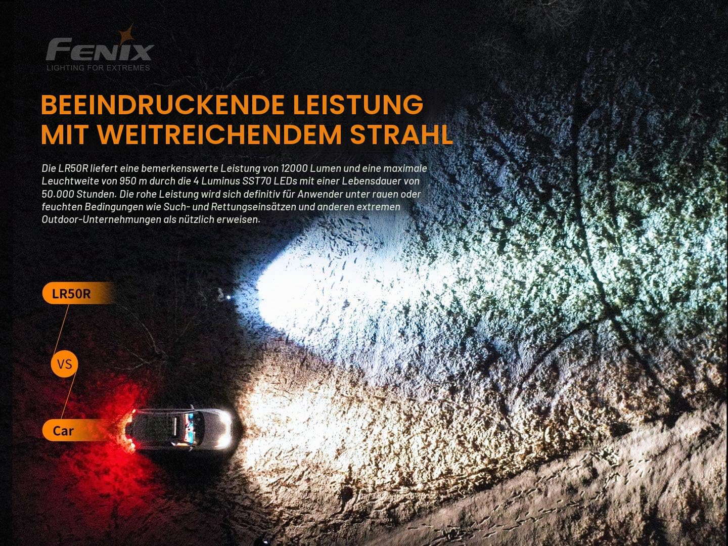 FENIX FELR50R Unisex-Adult Lr50r 12000 Lumen Searchlight Suchlicht, Multicolor, Regular