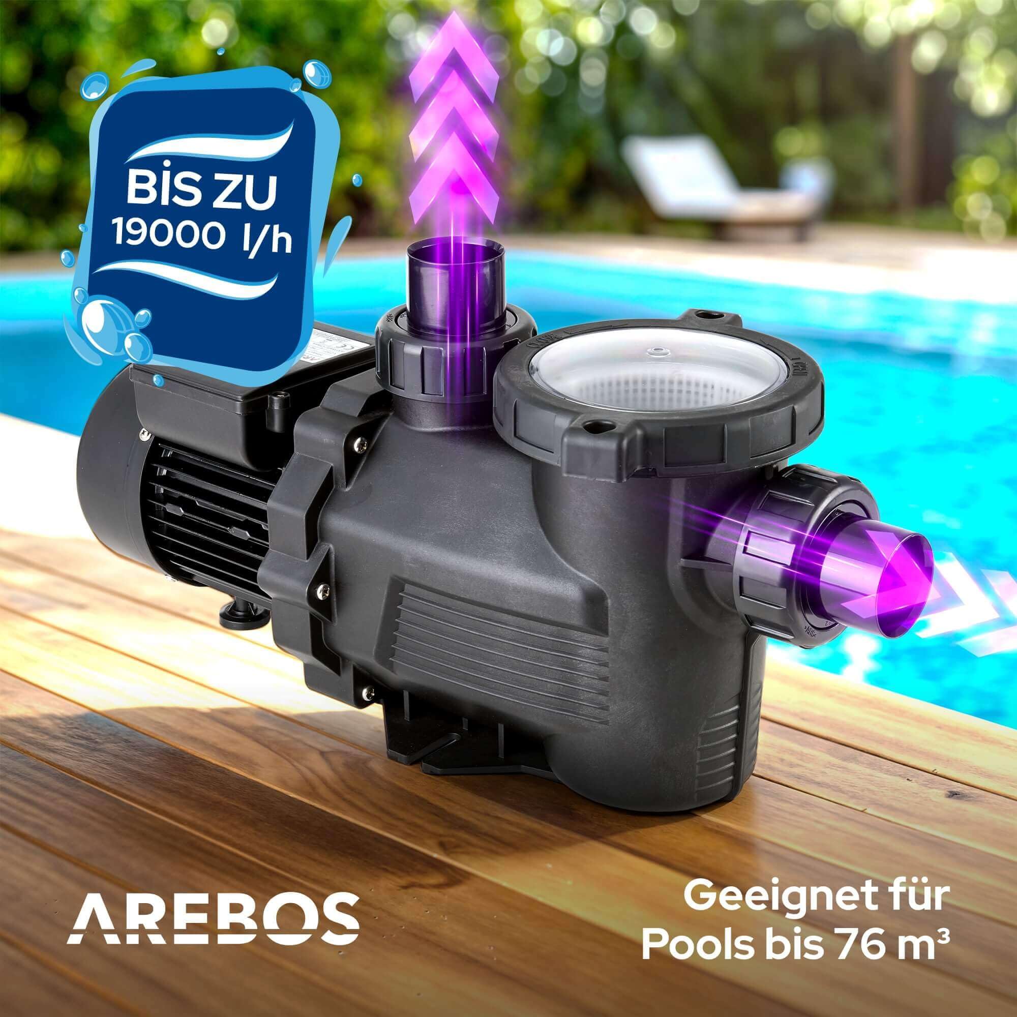 Arebos Schwimmbadpumpe 800W | Filterpumpe mit Vorfilter & 19000 l/h | Poolpumpe für Sandfilteranlage & Filtersystem | leistungsstark & energieeffizient | für Pool Garten & Swimmingpool