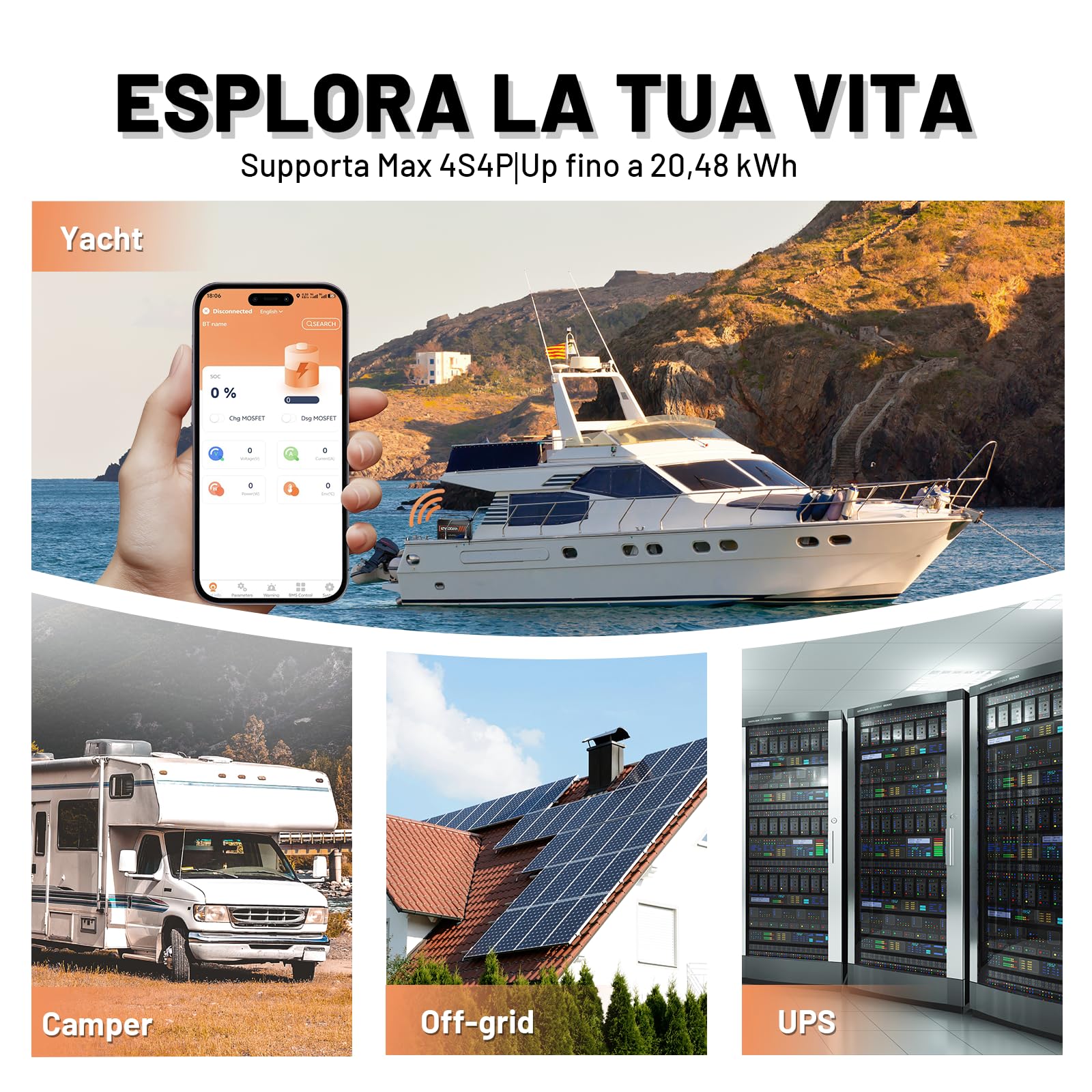 Humsienk Batteria al Litio 12V 100Ah LiFePO4 con Bluetooth, BMS 100A Integrato e Protezione a Bassa Temperatura, 15.000+ Cicli Profondi, 1280Wh Energia per Camper, Barca, Sistemi solare, Off-Grid