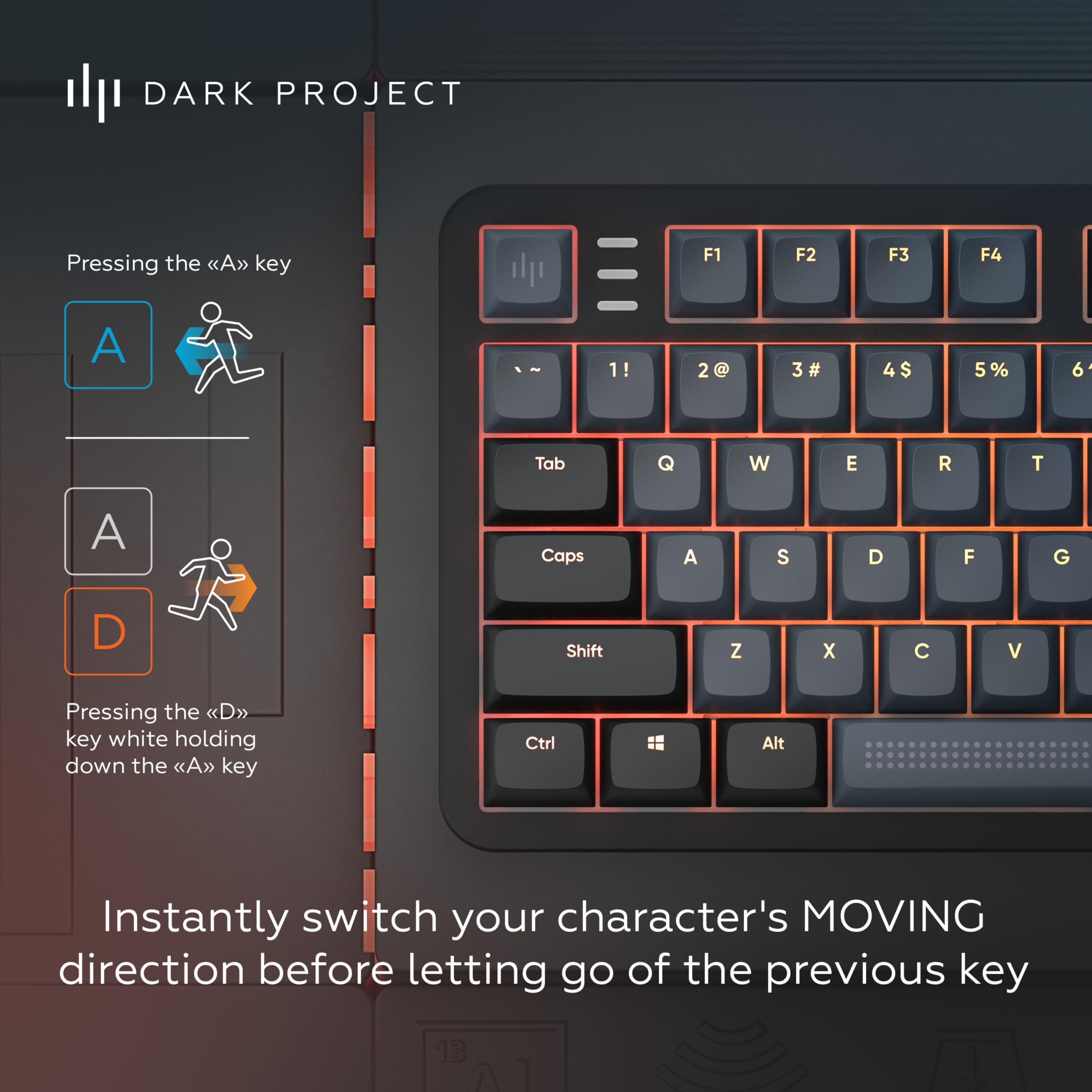 Dark Project ALU87A Midnight Mechanische Gaming-Tastatur | ISO Multi | Hot-Swap | G3MS Zircon Speed-geschmierte Schalter | Gefettete Stabilisatoren | Flex Gasket Mount | Aluminium | TKL 80% | RGB