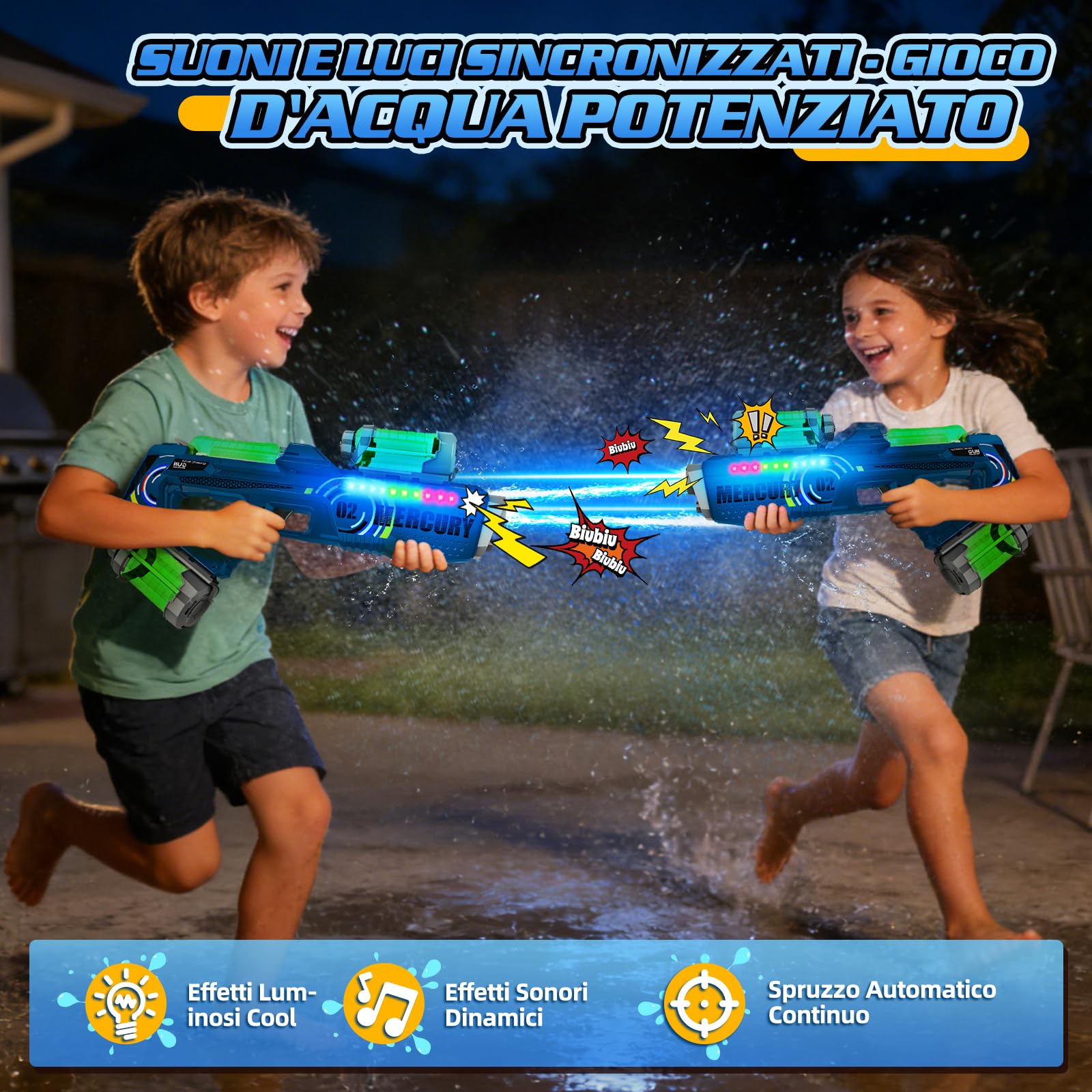 FORMIZON Pistola ad Acqua Elettrica, Pistola ad Acqua Potente con Effetti Sonori e Illuminazione, Pistole ad acqua a Lungo Raggio da 32ft, Adatto per Feste Estive in Piscina e Spiagge