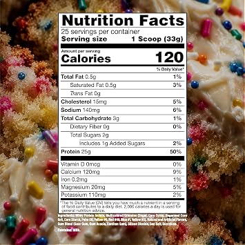 RAW Whey Isolate Protein Powder, Birthday Cake (CBUM Itholate Protein) - 100% Grass-Fed Sports Nutrition Powder for Muscle Growth & Recovery - Low-Fat, Low Carb - 25 Servings