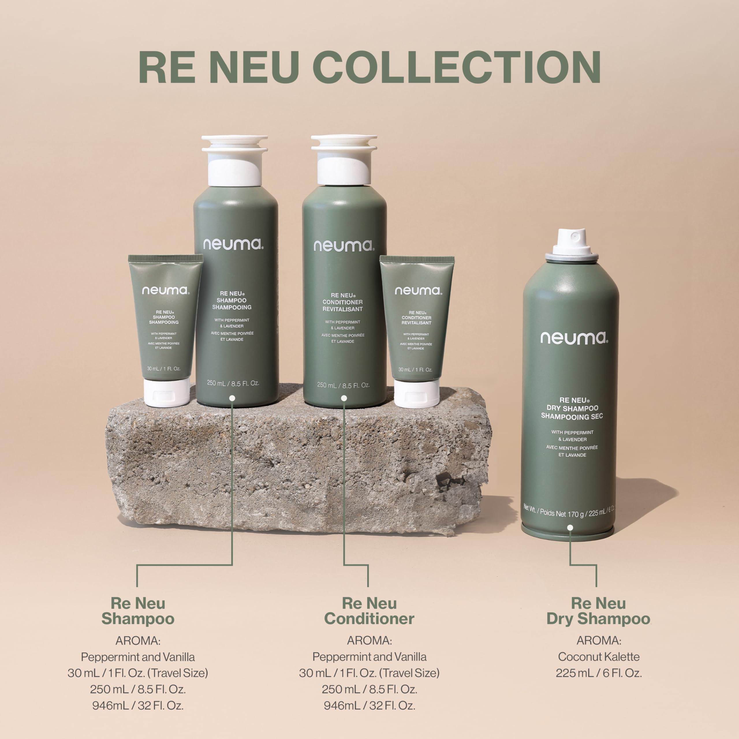 Neuma Re Neu Sulfate-Free Clarifying Shampoo with Peppermint & Lavender