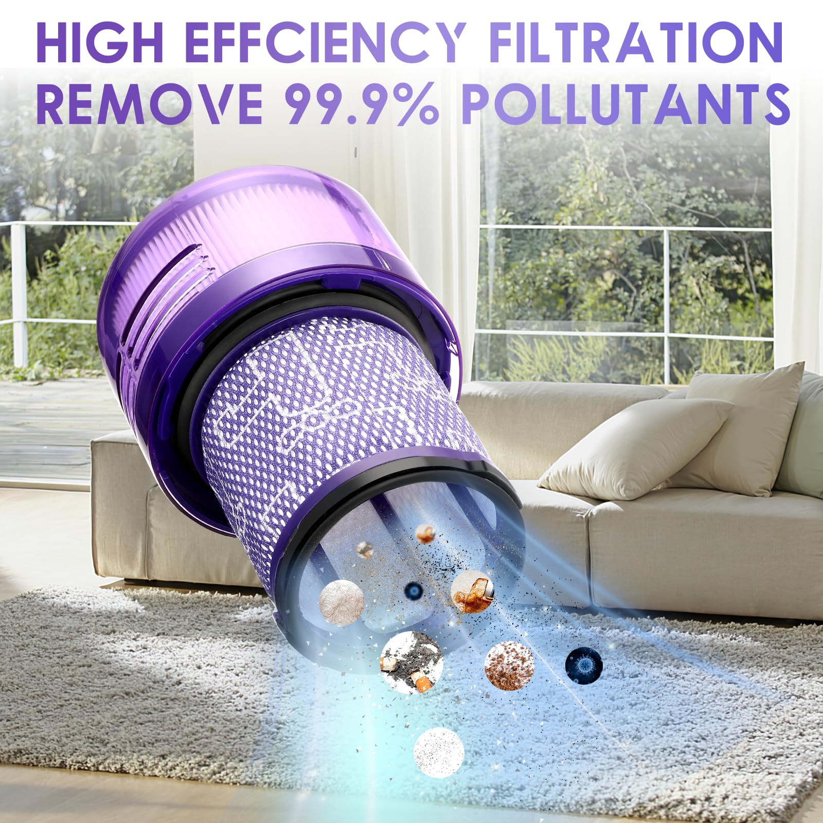 Sprifityy Ersatzteile Filter für Dyson V12,2 Stück Waschbar Ersatz Hepa Filter für Dyson V12 Waschbar Ersatz Hepa Filter,Motorhead Complete Ersatzteile Zubehör 971517-01