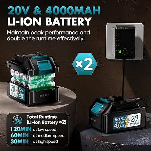 Miniatura 4 de Soplador de hojas inalámbrico  Actualización 2025 150000RPM y 3 niveles de velocidad soplador eléctrico de hojas con 2 baterías de 4.0Ah y cargador,