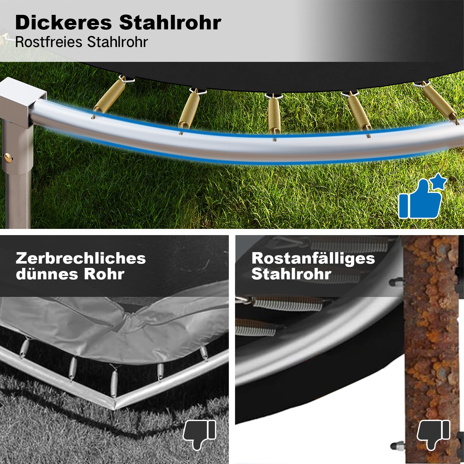 Devoko Trampolina Ogrodowa dla Dzieci Ø 183/228/305/366/427 cm, Zestaw z Siatką Bezpieczeństwa, Drabinką, Pokrowcem i Siatką na Buty | Mata Elastyczna 150 kg | TÜV