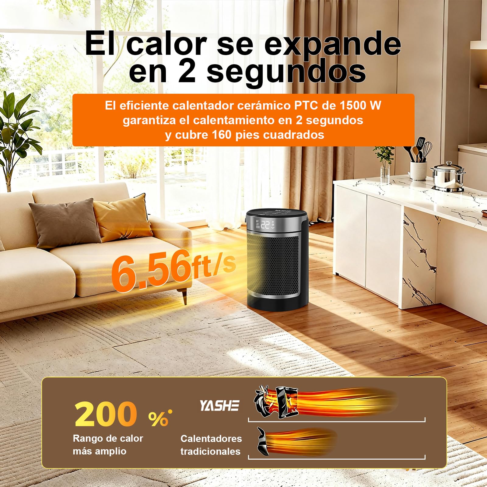YASHE Calefactor Bajo Consumo PTC de 1500 W Con Ventilador y Ahorro de Energía, Control Remoto, Protección Contra, Oscilación de 70°, Sobrecalentamiento y Vuelco, Temporizador de 1 a 24 h