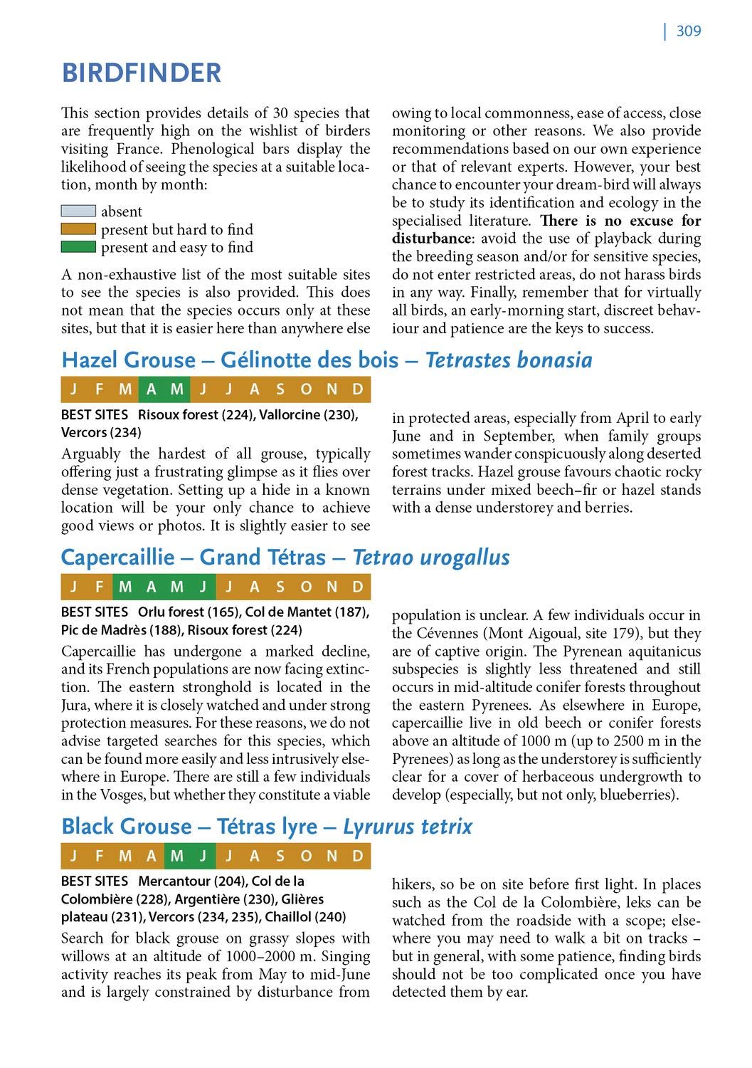 Where to Watch Birds in France