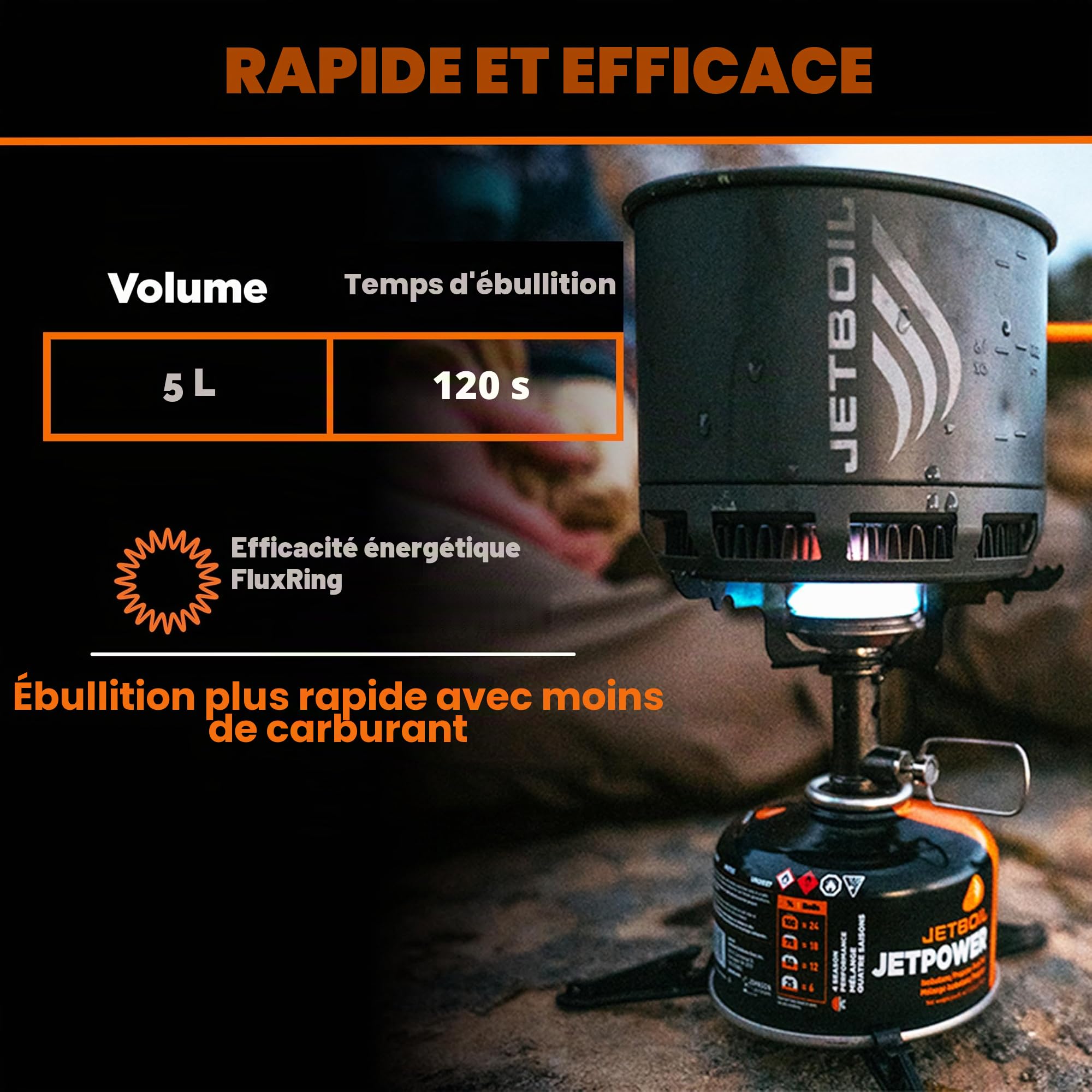 Jetboil Stash - Réchaud