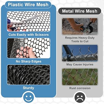 Plastic Chicken Wire Mesh Roll, 6M Black Mesh Fencing Chicken Wire Fencing Netting for Balcony Garden