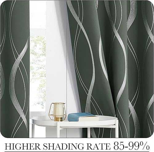 Miniatura 4 de NICETOWN Juego de 2 paneles de cortinas opacas de 84 pulgadas de largo, color verde azulado oscuro, 52 x 84 pulgadas, reducción de ruido,
