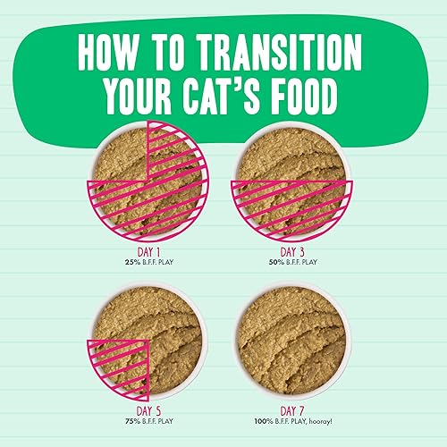 Miniatura 7 de B.F.F. PLAY - Los mejores amantes del paté de amigo felino, Aw Yeah!, pollo jaque mate con pollo, lata de 5.5 onzas (paquete de 8)