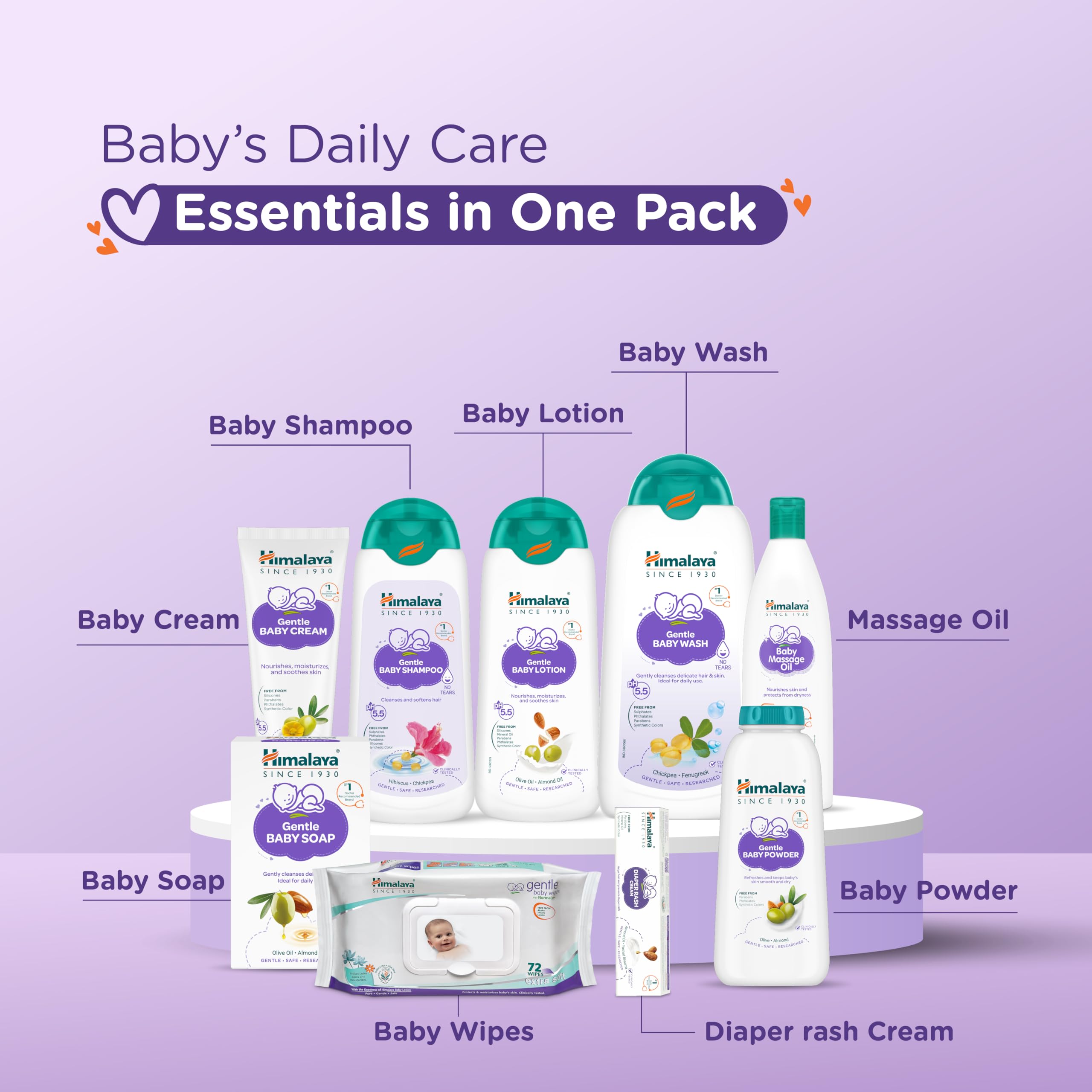 Himalaya Happy Baby Gift Pack 9s with Newborn Baby Essentials | No. 1 Doctor Recommended Brand | Complete Baby Care Kit | Safe for Newborns | Perfect for Every Baby Celebration 1