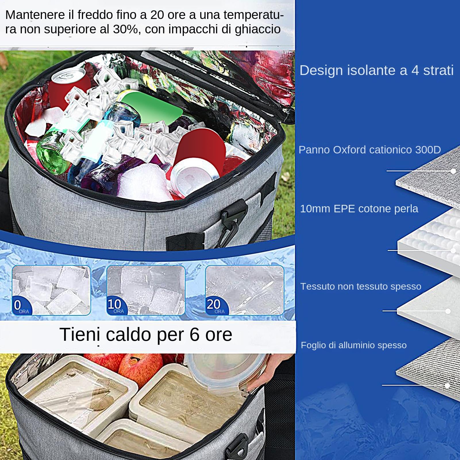 Borse Frigo con Ruote e Maniglia | Cooler Compatto Carrello Intelligente Con Ruote - Carrello Portatile Riutilizzabile Con Maniglia Impermeabile Per Pranzo Viaggio Picnic Spiaggia Escursioni Giardino