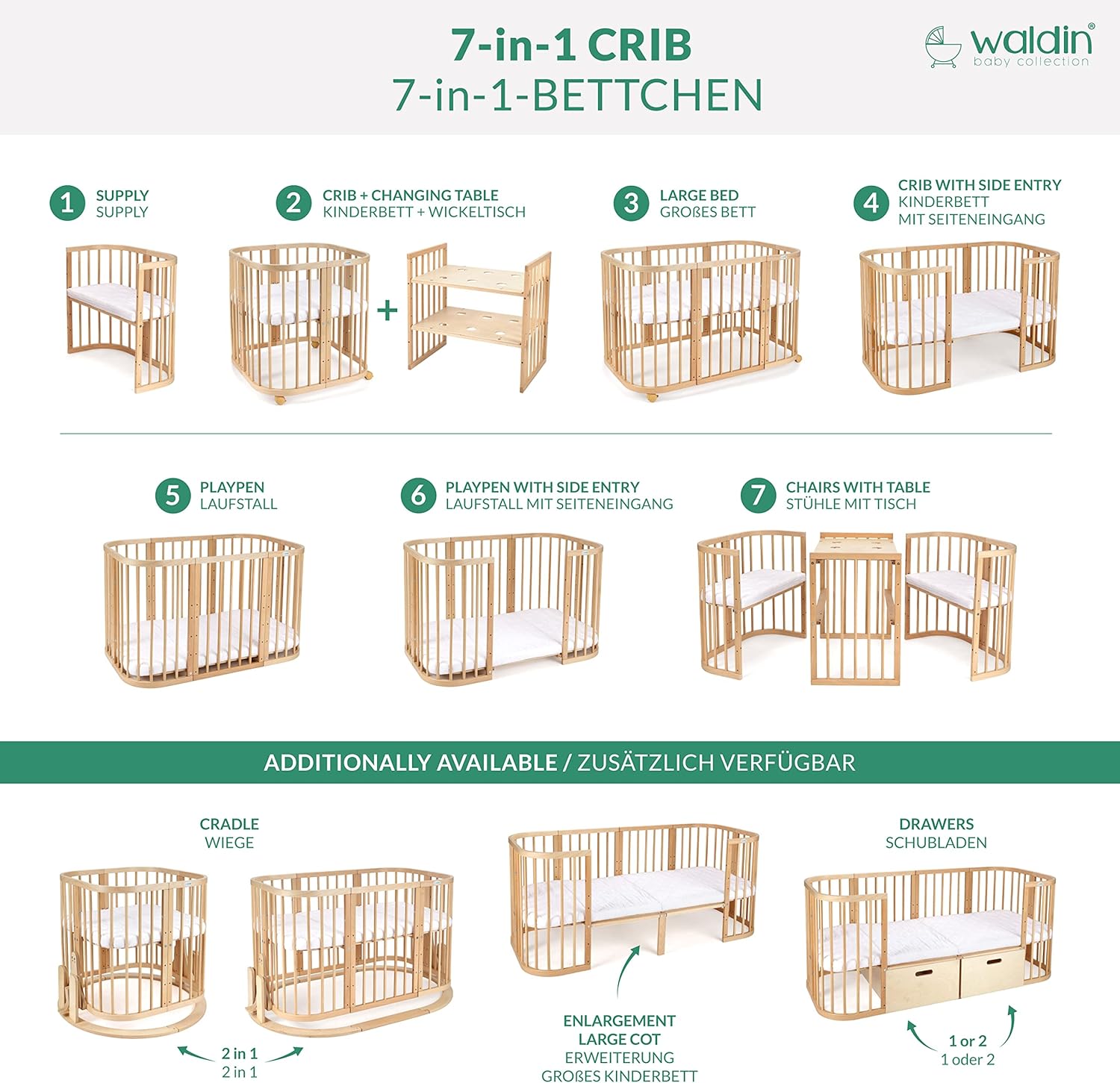 Diagram illustrating the 7-in-1 configurations of the Waldin crib.