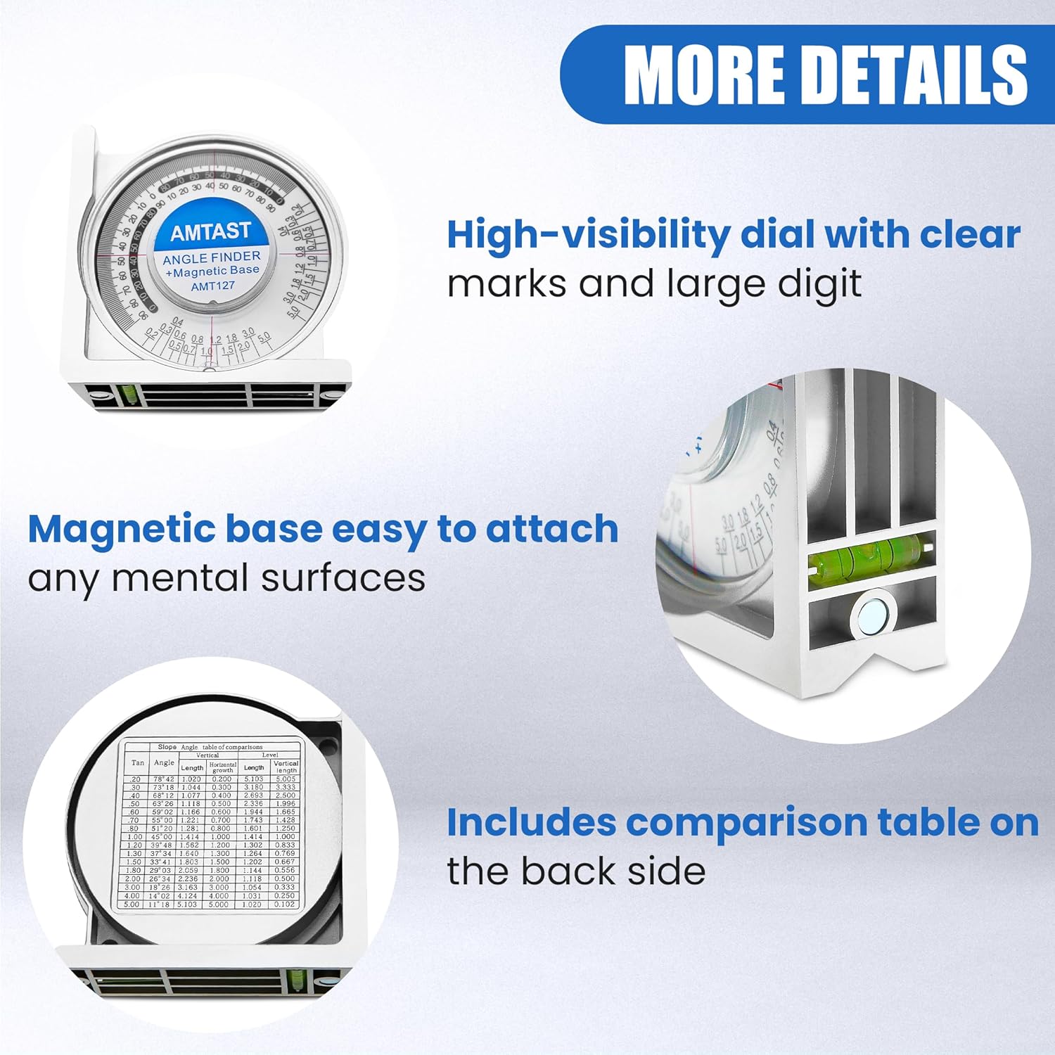 Angle Gauge High-Visibility Angle Finder Angle Inclinometer with Magnetic Base Tilt Degree Meter with Dual Level Bubble Back Comparison Table Angel Meter for Civil Engineering (Model AMT127)