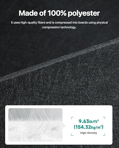 Miniatura 4 de Soundsbay Paneles acústicos, paquete de 12 paneles hexagonales insonorizados de alta densidad, paneles de espuma a prueba de sonido para paredes,