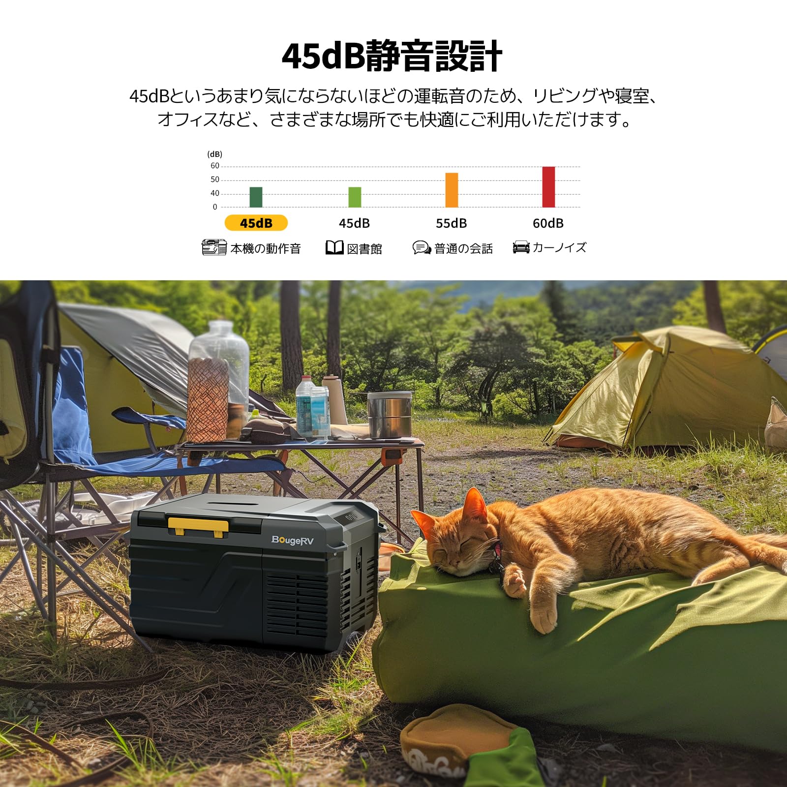 Amazon.co.jp: BougeRV ポータブル冷蔵庫 車載冷蔵庫 車載冷蔵冷凍庫 